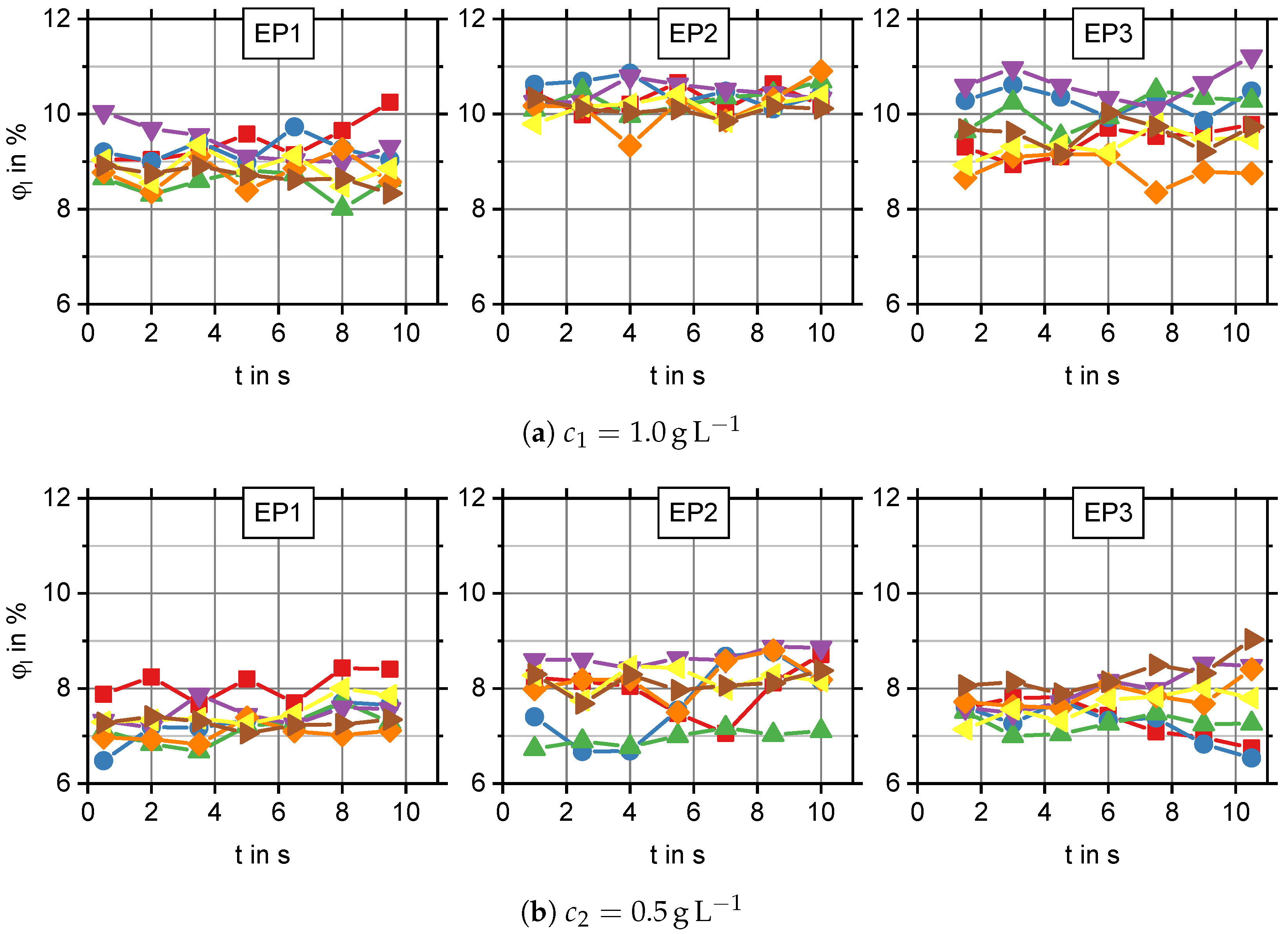 Applsci 13 01765 g003