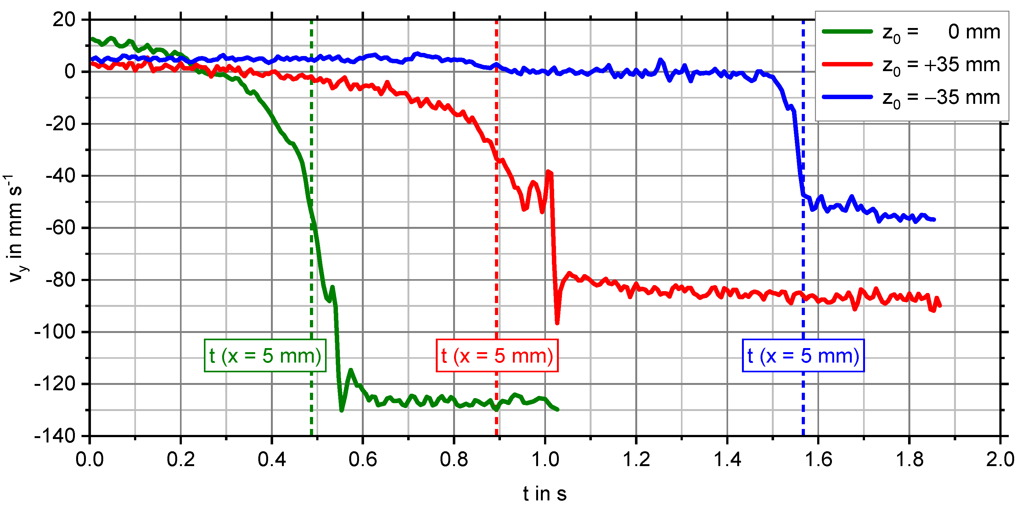 Applsci 13 01765 g011