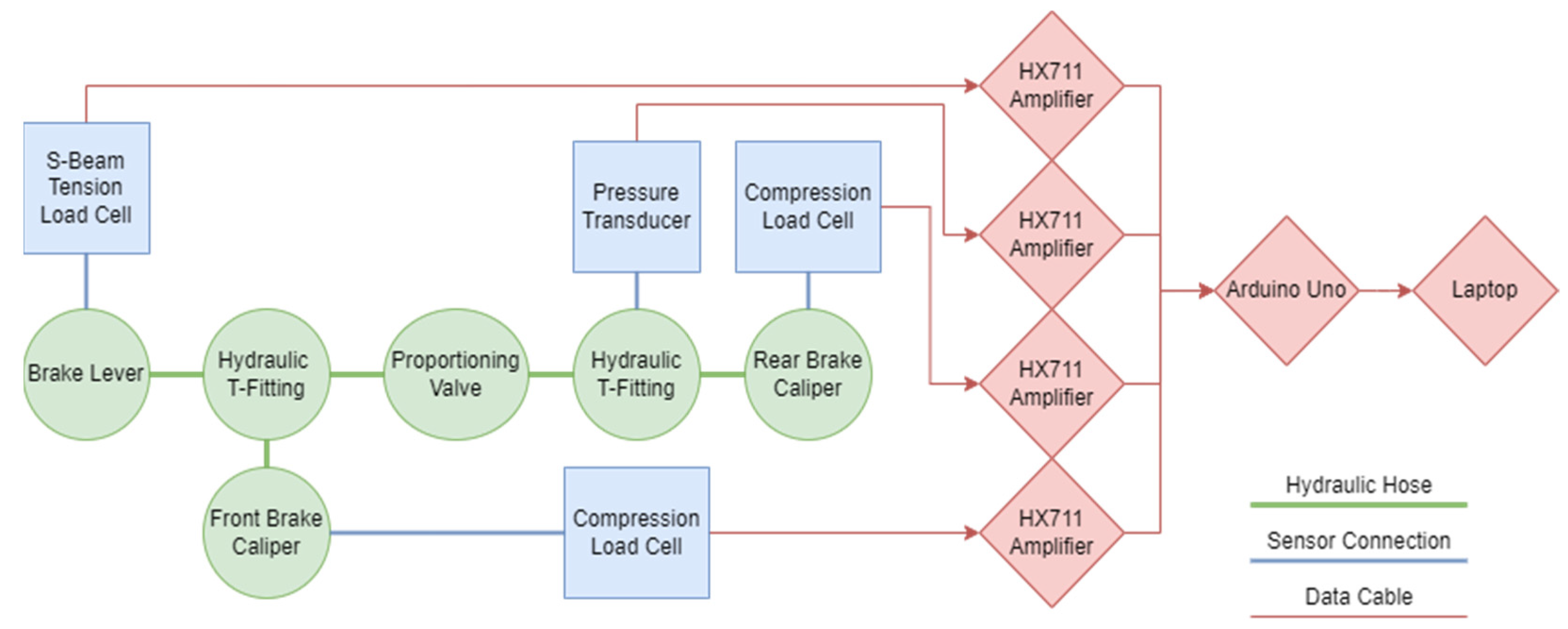 Applsci 13 01767 g001