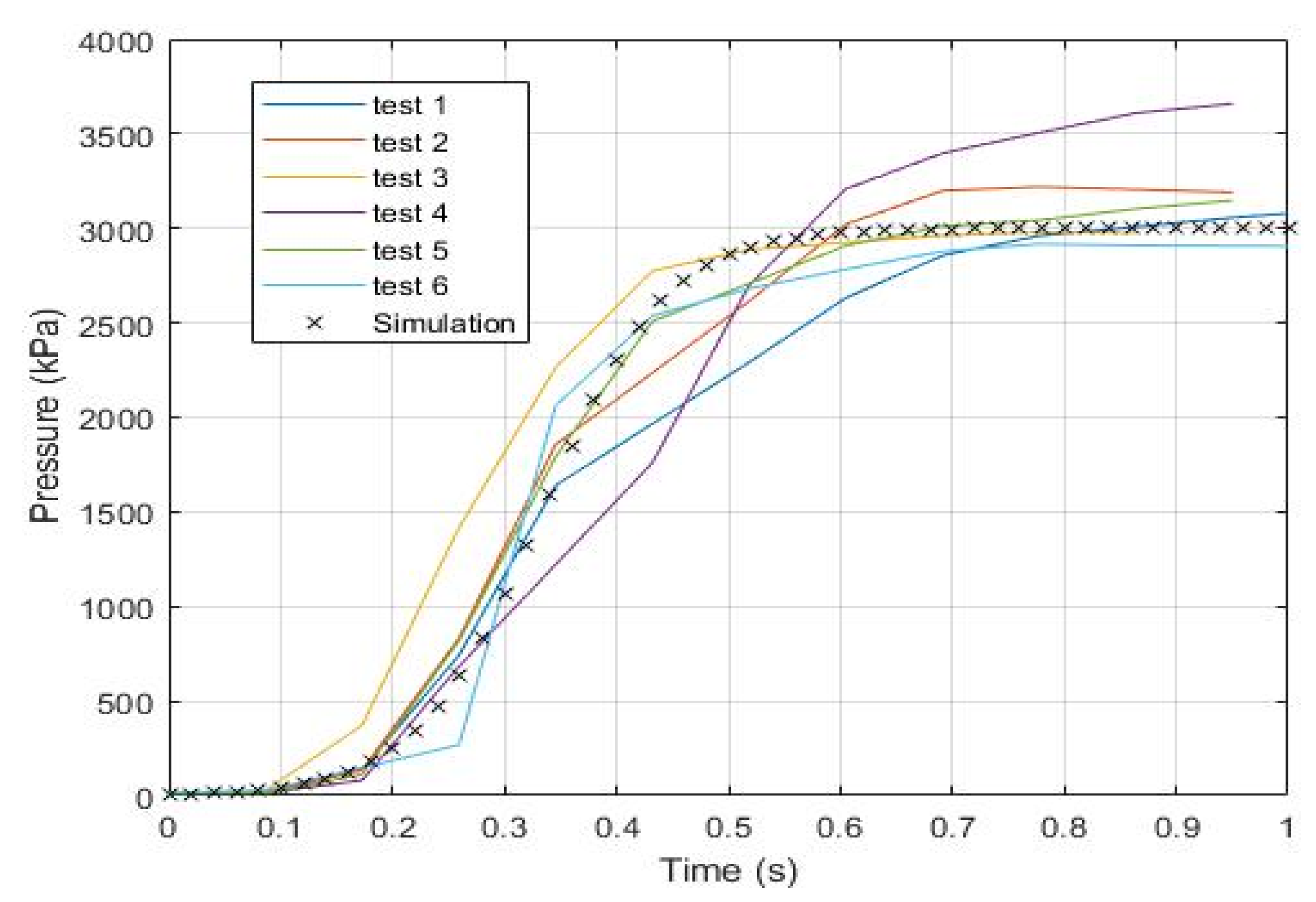 Applsci 13 01767 g002