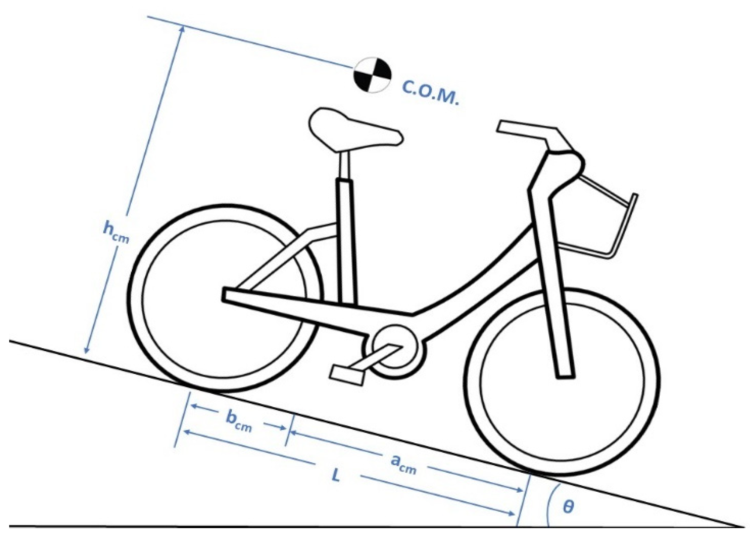 Applsci 13 01767 g003