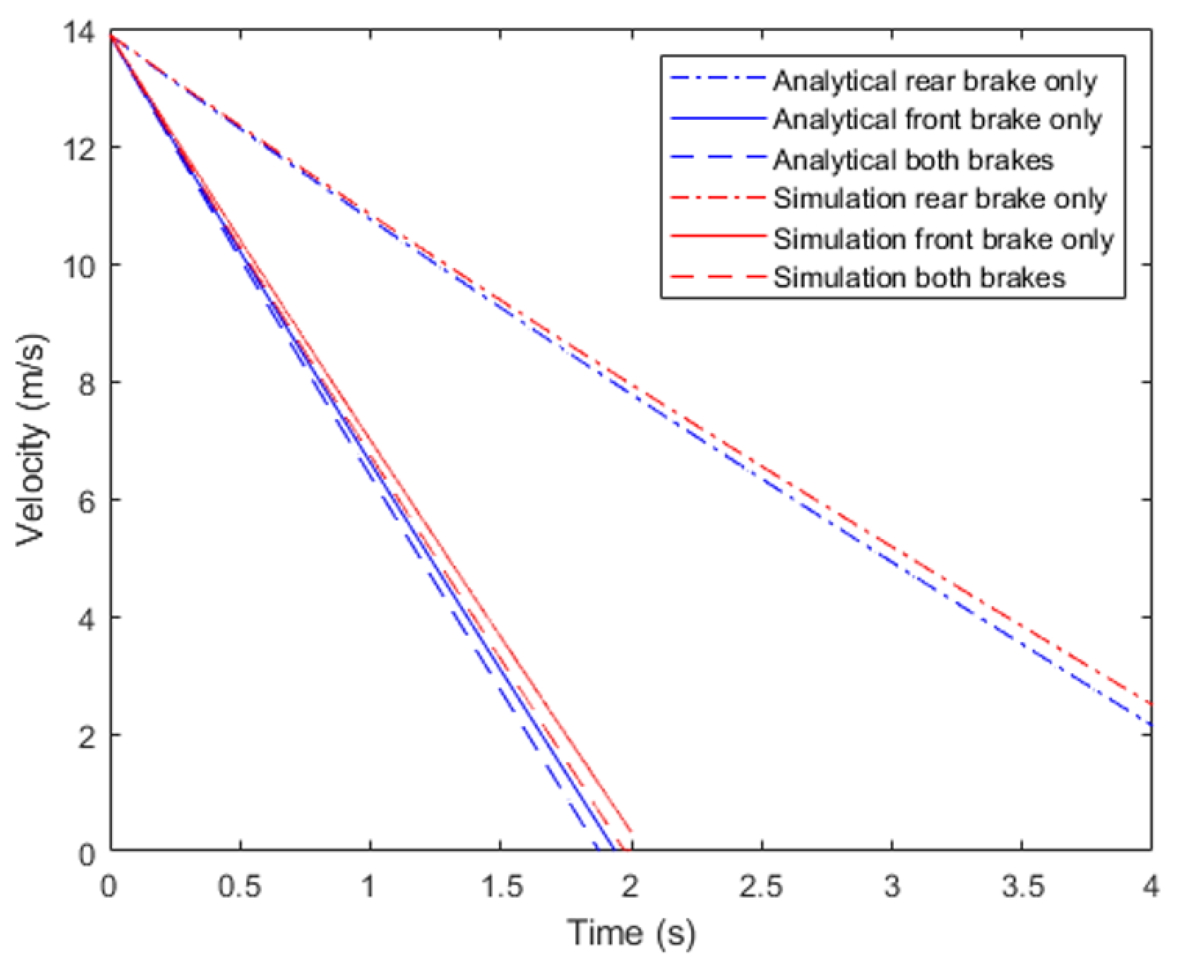 Applsci 13 01767 g004