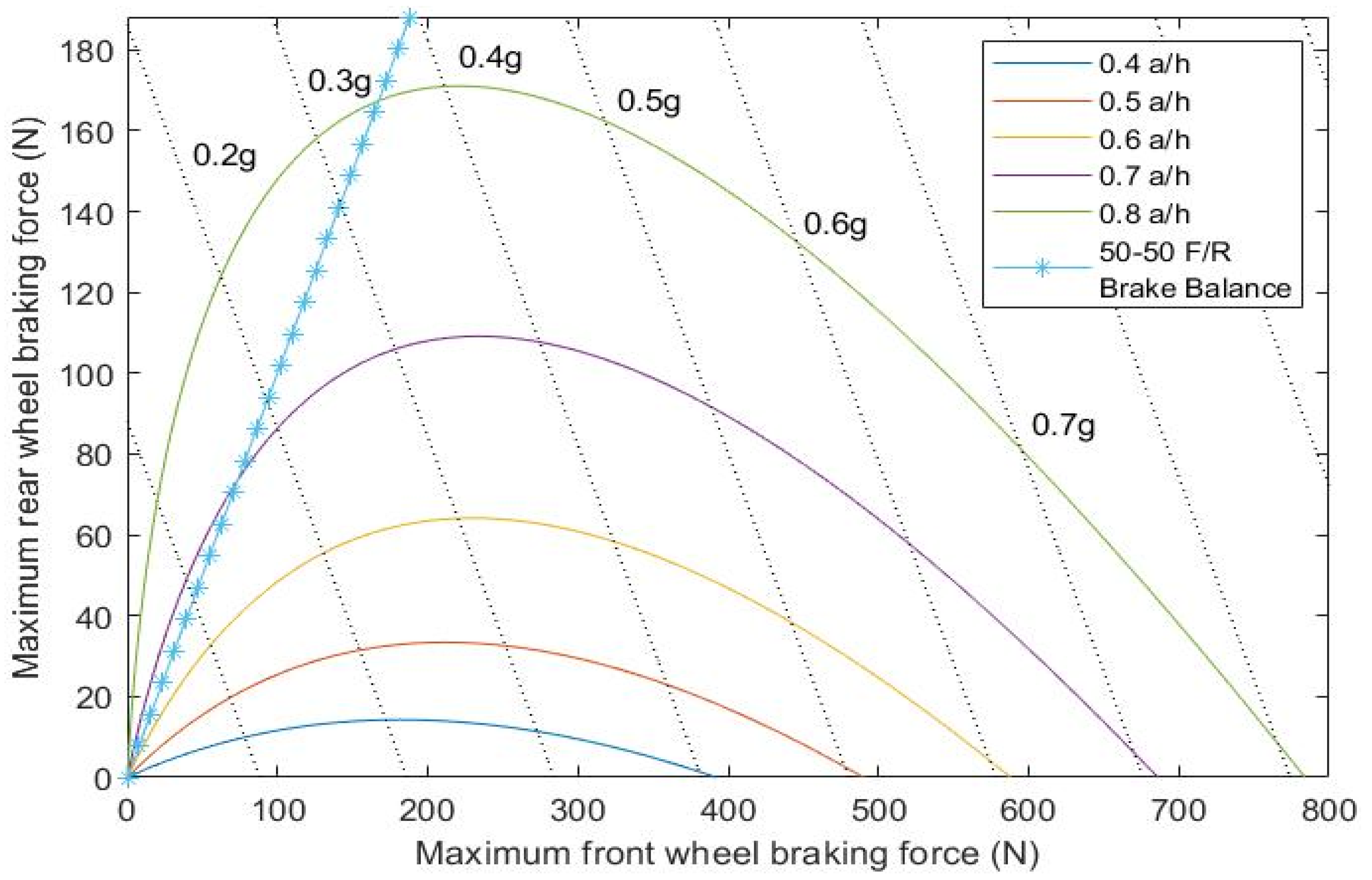 Applsci 13 01767 g006