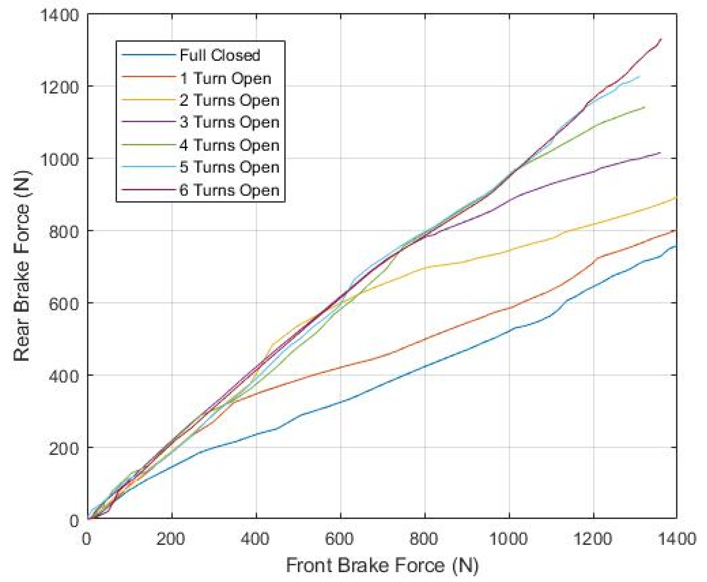 Applsci 13 01767 g009