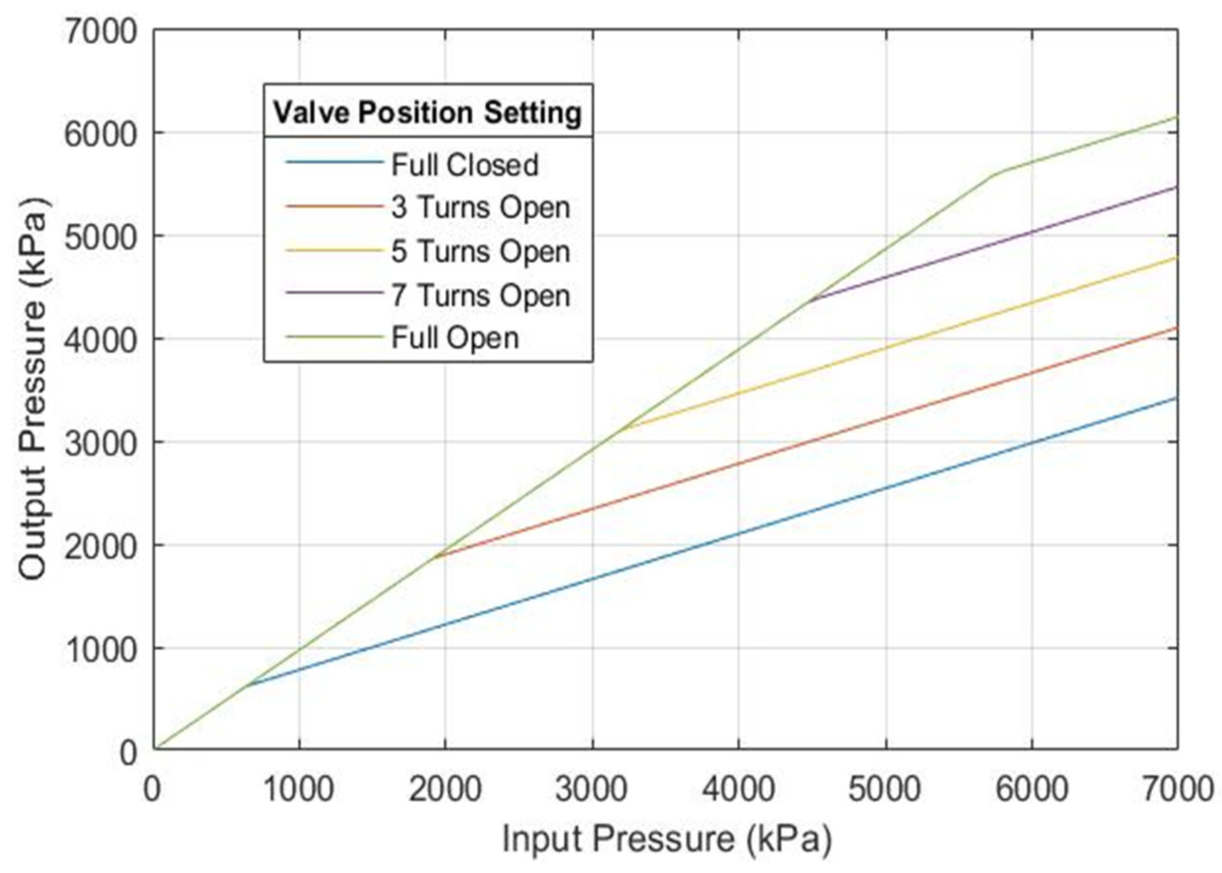 Applsci 13 01767 g010