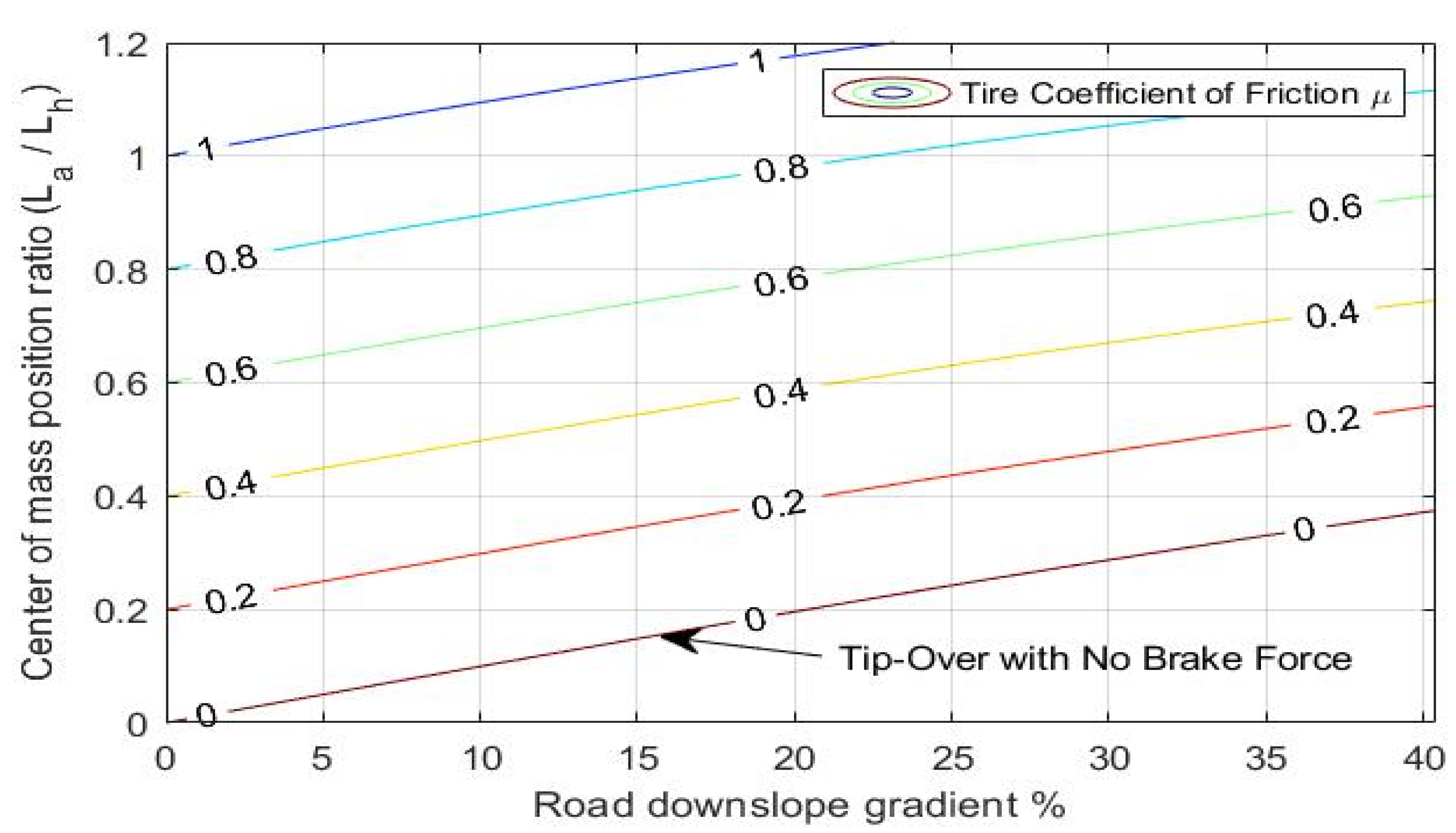 Applsci 13 01767 g011