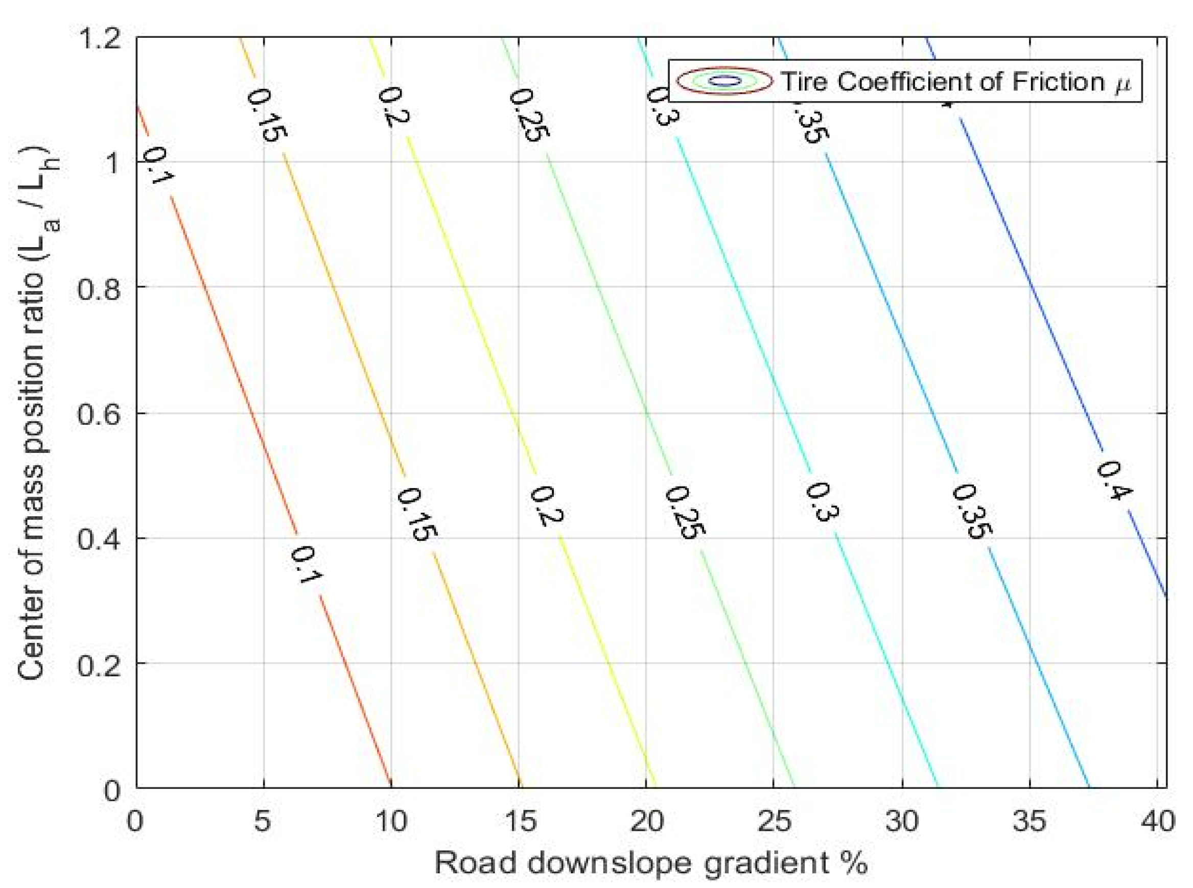Applsci 13 01767 g012