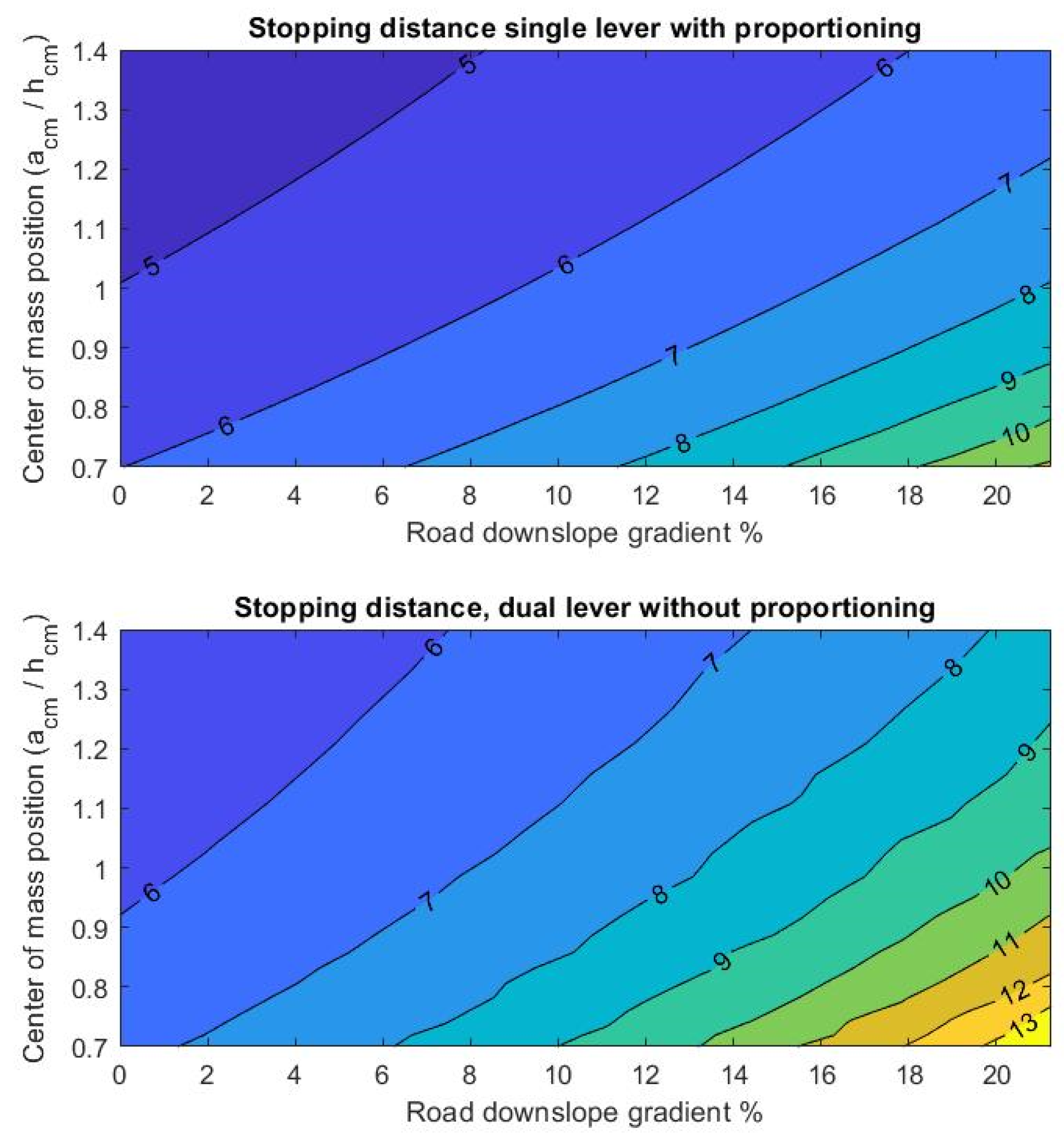 Applsci 13 01767 g013