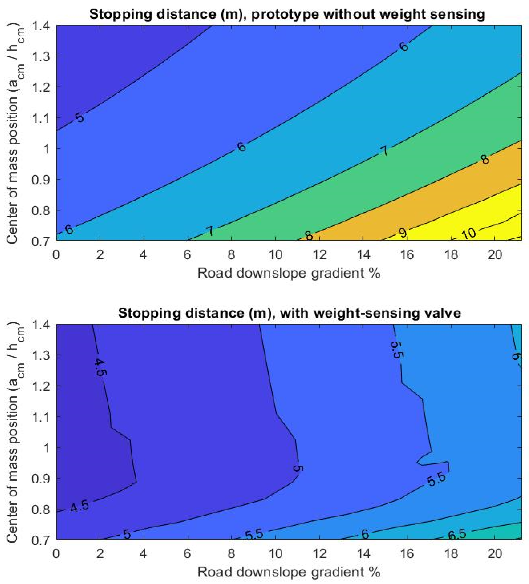 Applsci 13 01767 g015