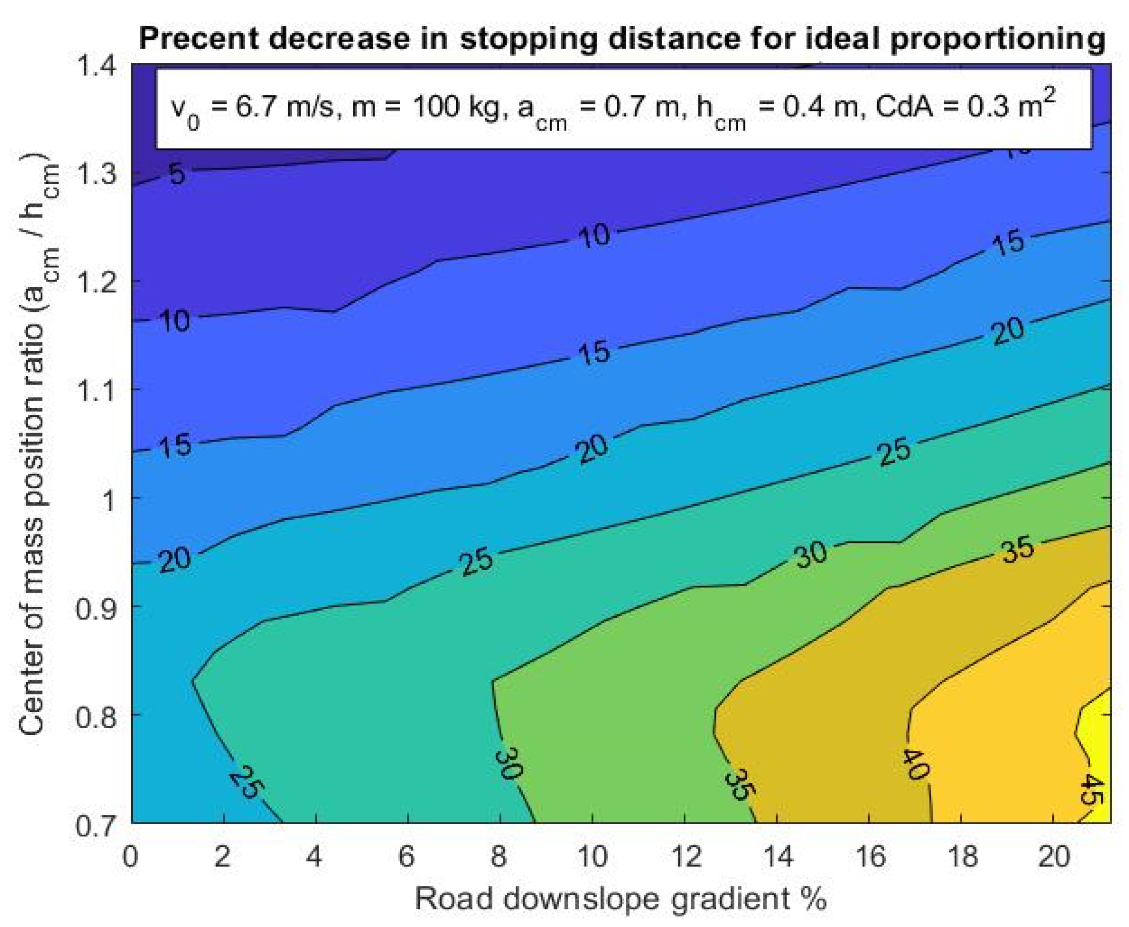 Applsci 13 01767 g016