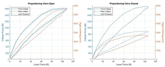 Applsci 13 01767 g0a3 550