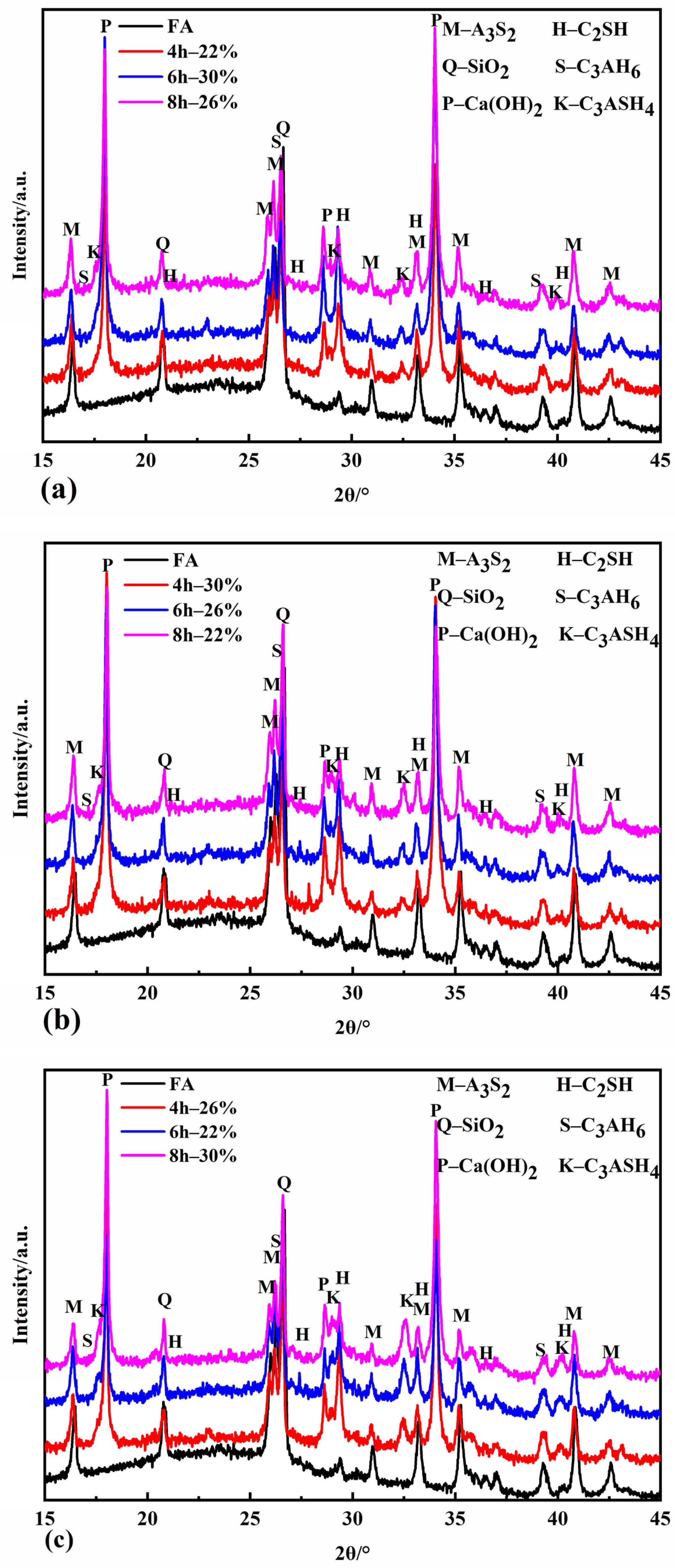Applsci 13 01768 g003