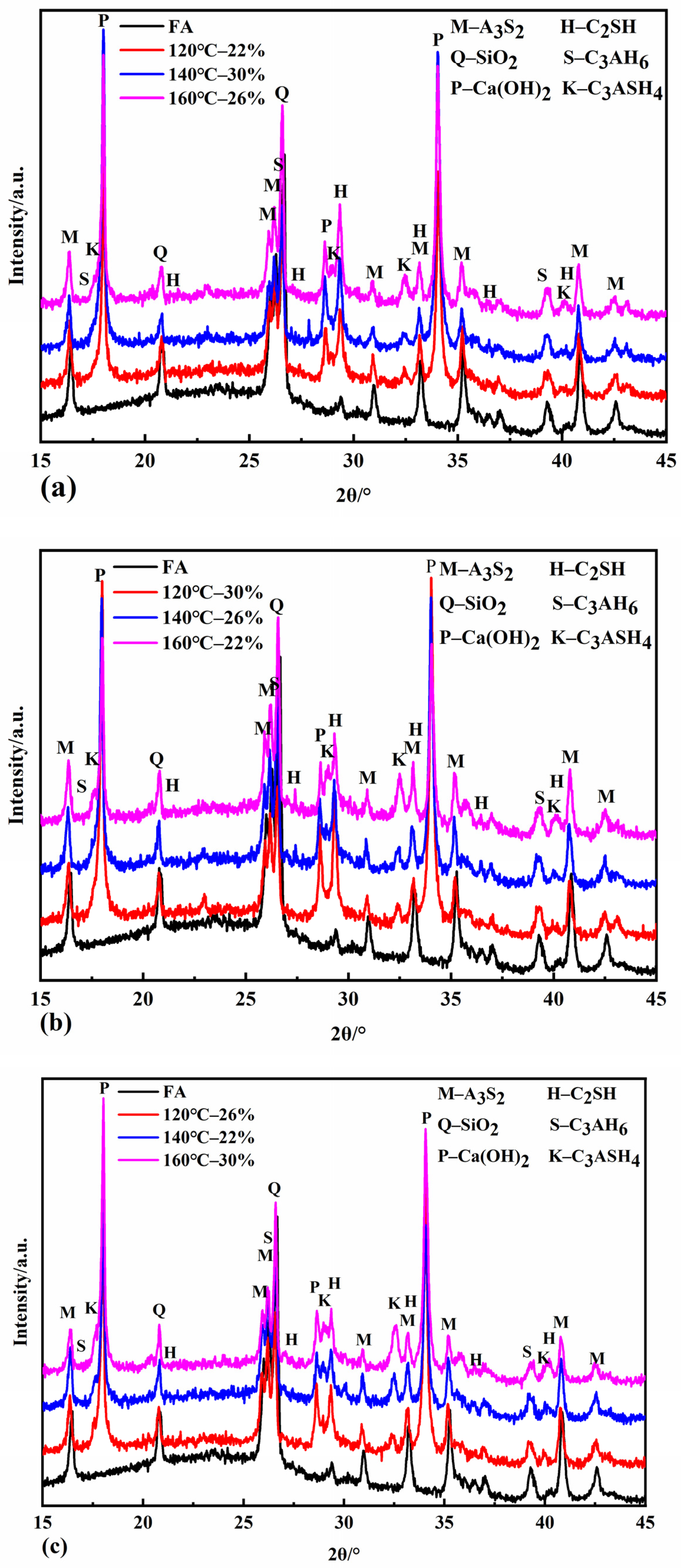 Applsci 13 01768 g004