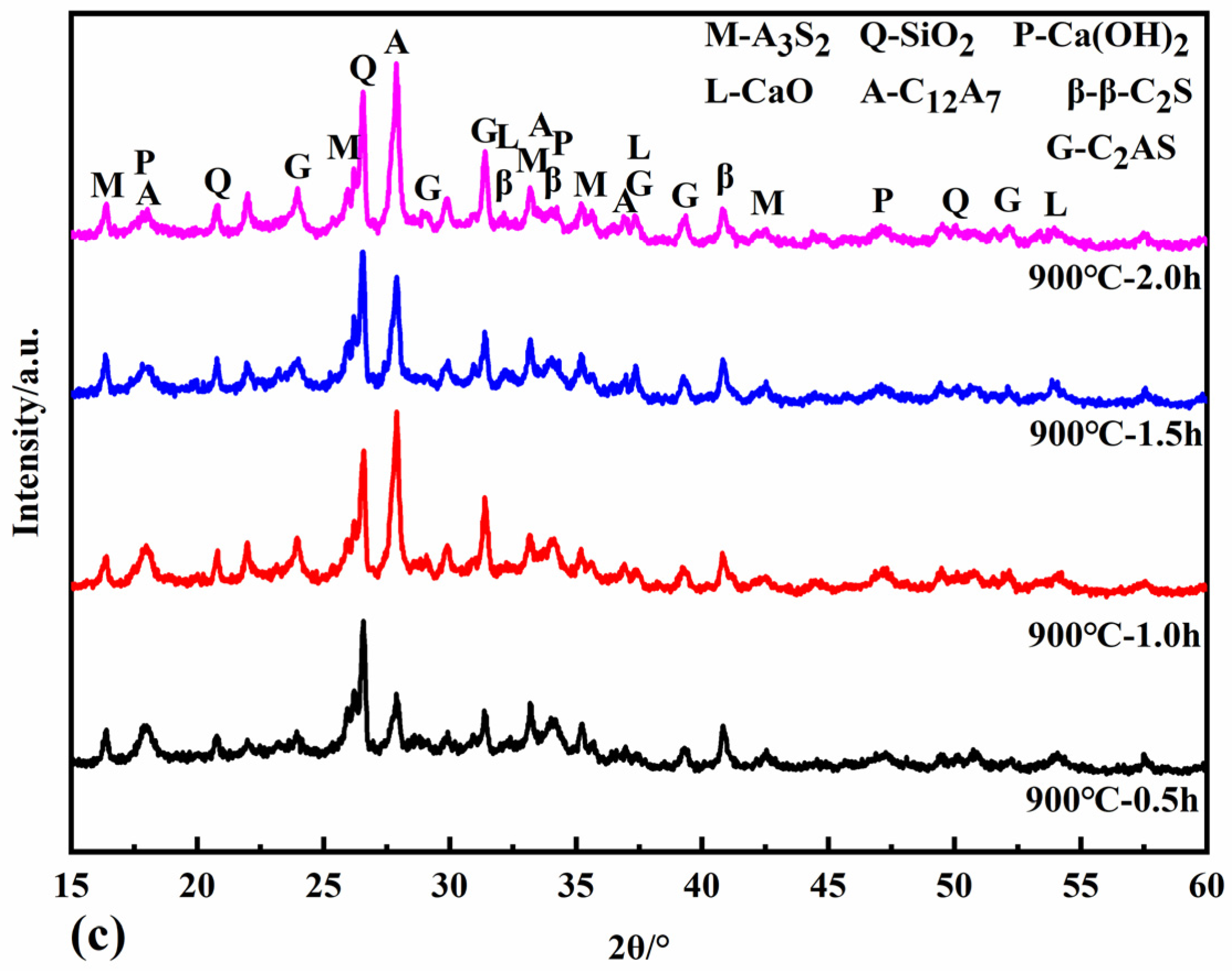 Applsci 13 01768 g006b