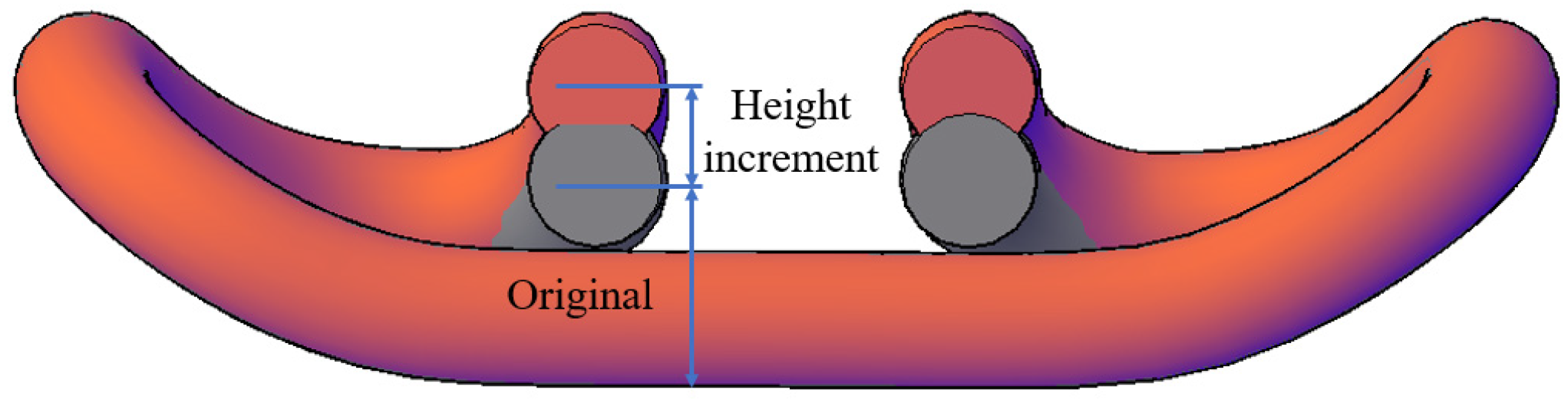Applsci 13 01770 g005 Applsci 13 01770 g005