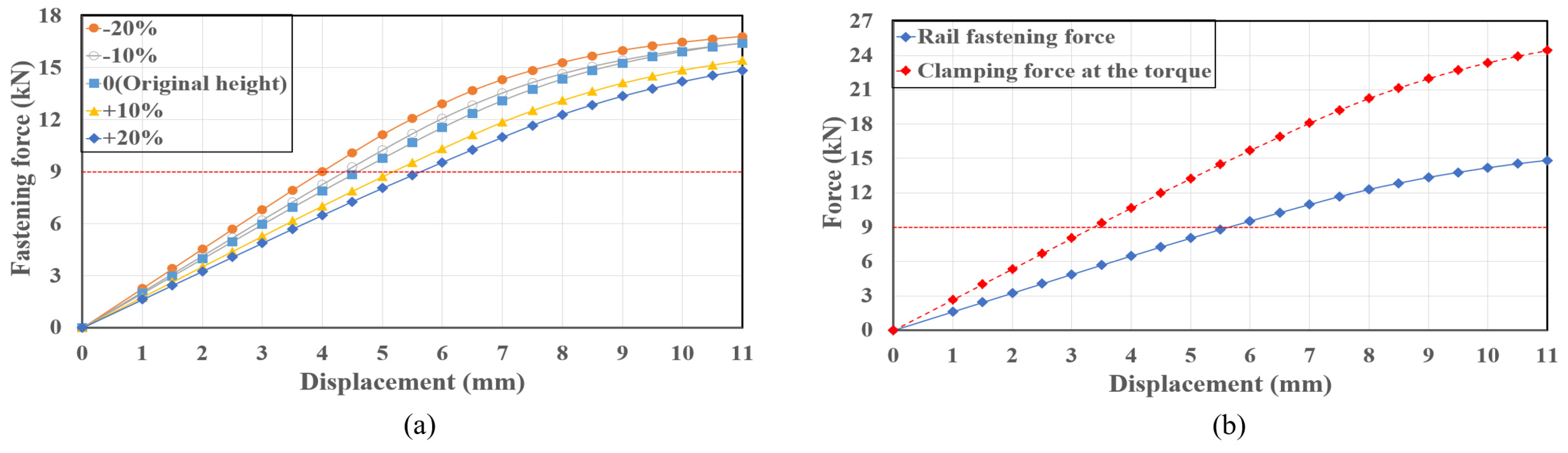 Applsci 13 01770 g012 Applsci 13 01770 g012
