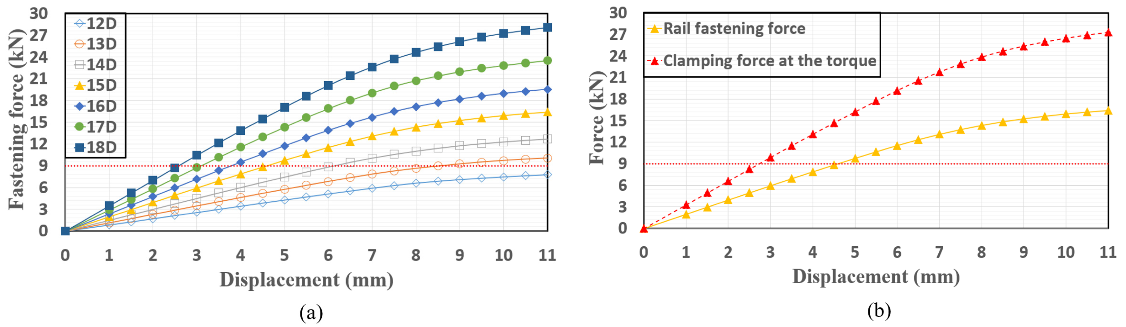 Applsci 13 01770 g015 Applsci 13 01770 g015