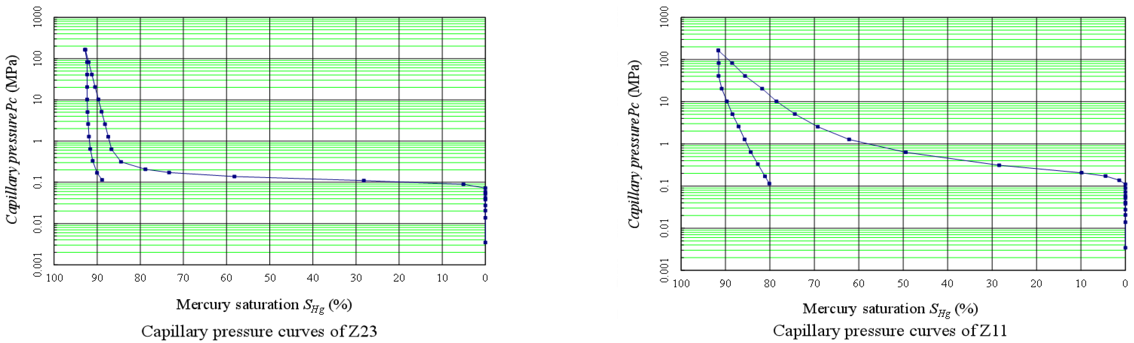 Applsci 13 01771 g005a