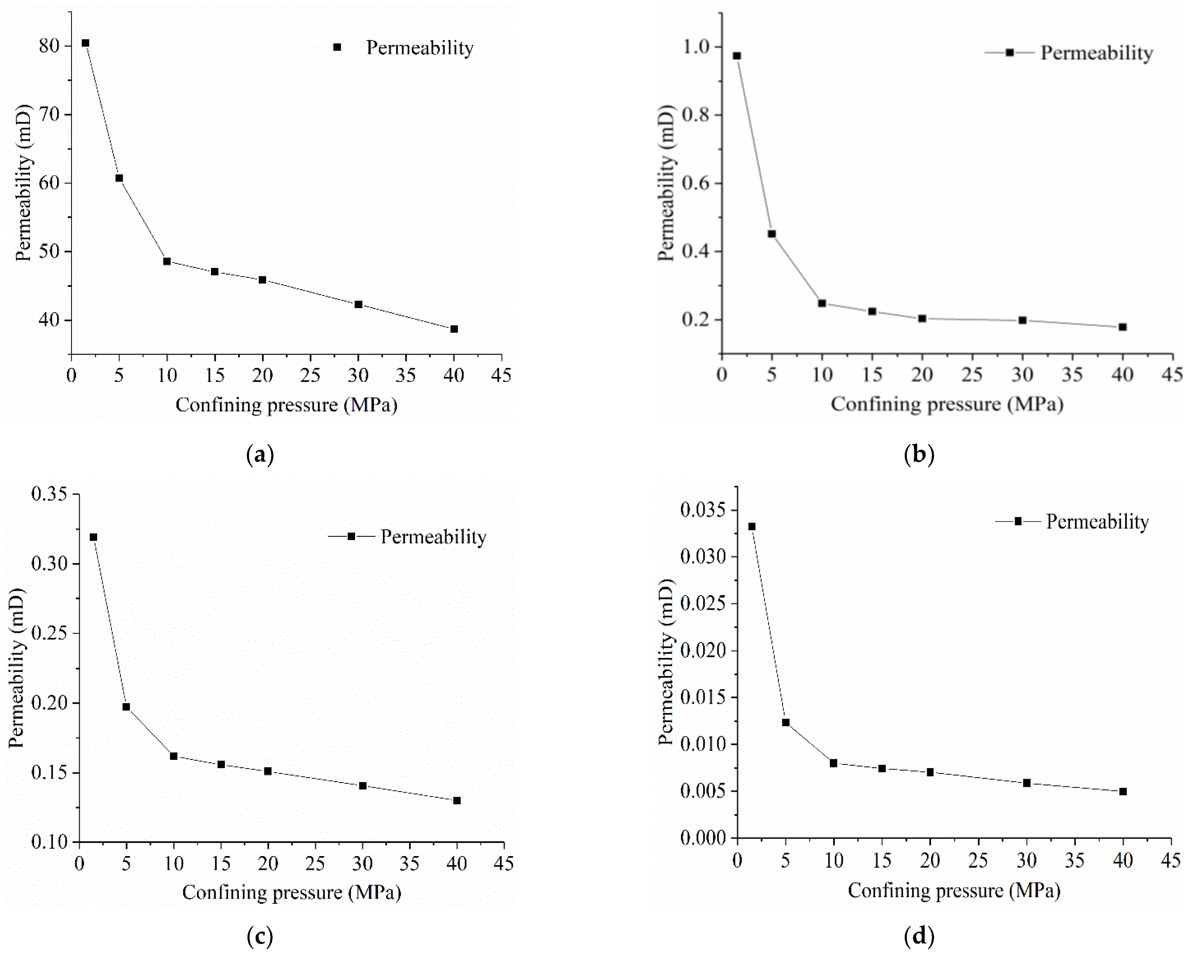 Applsci 13 01771 g009