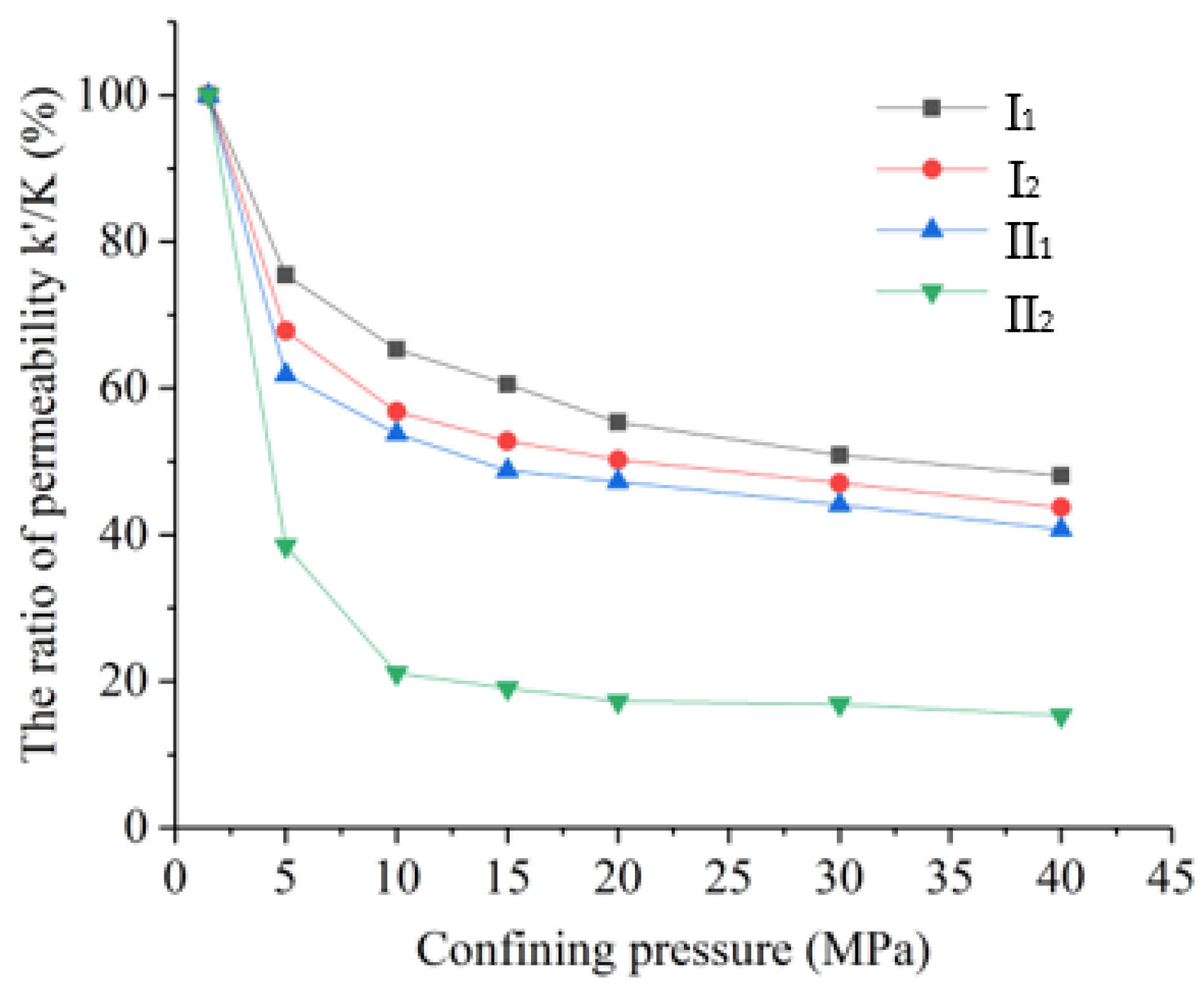Applsci 13 01771 g010