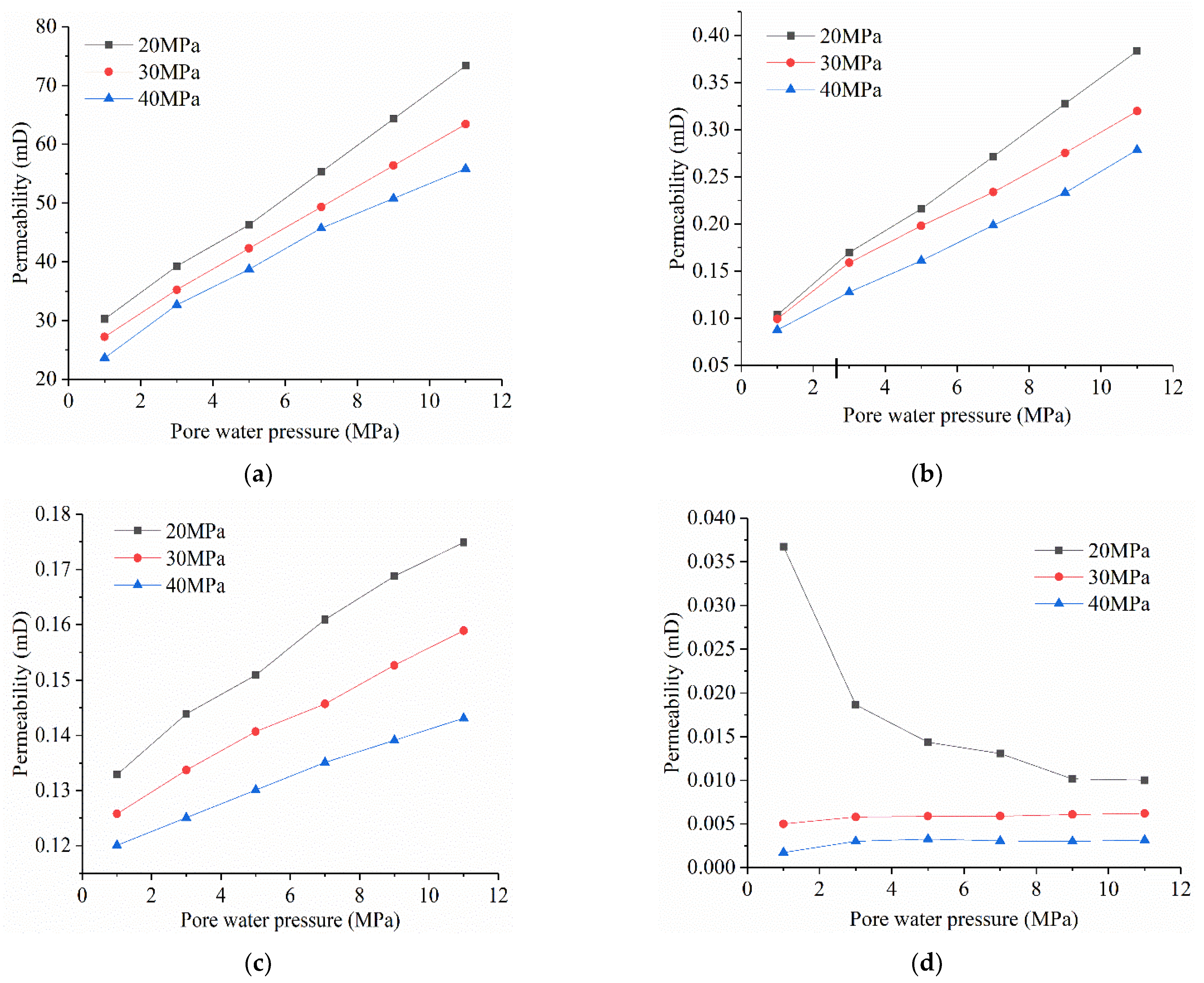 Applsci 13 01771 g011