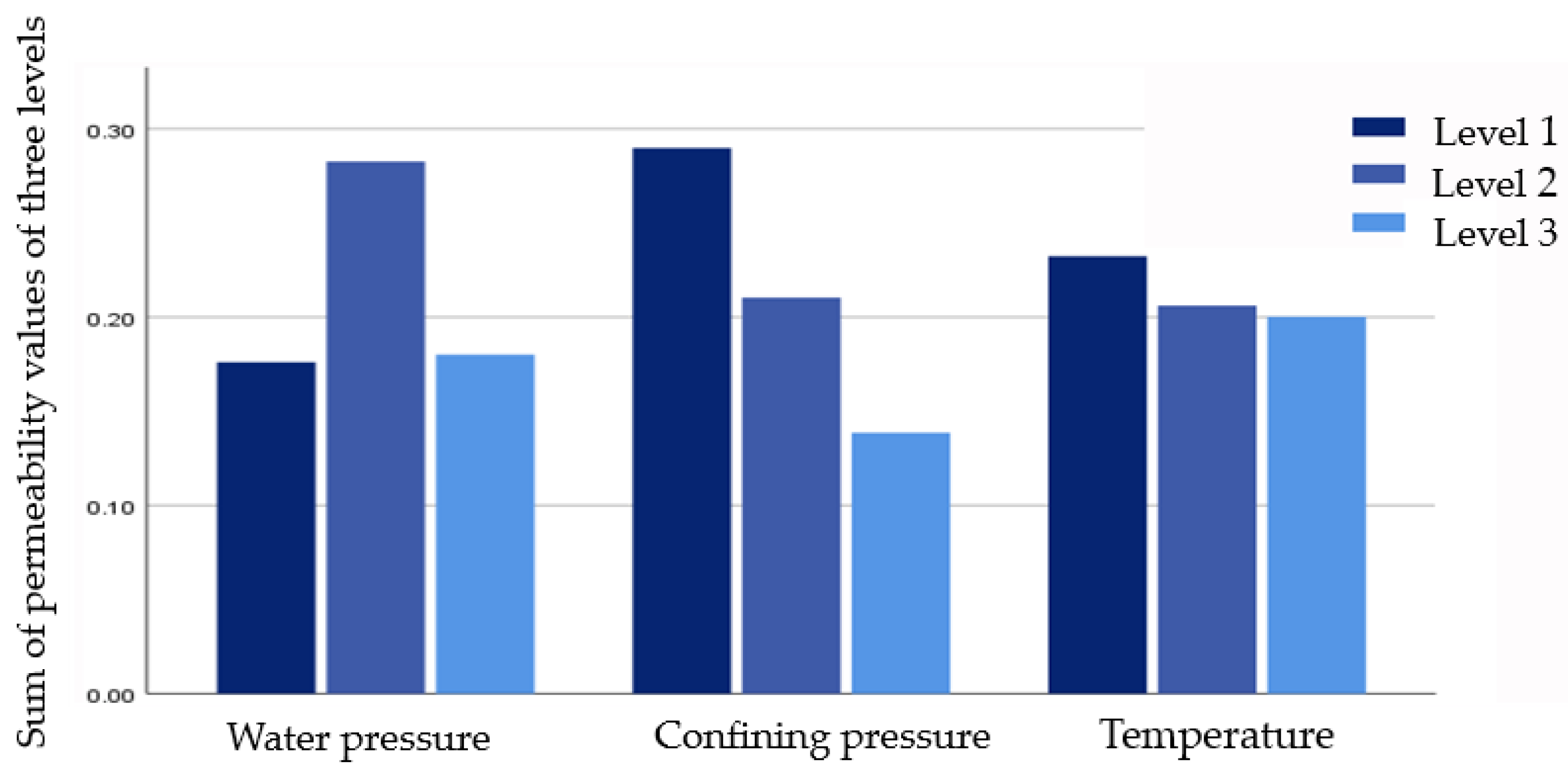 Applsci 13 01771 g013