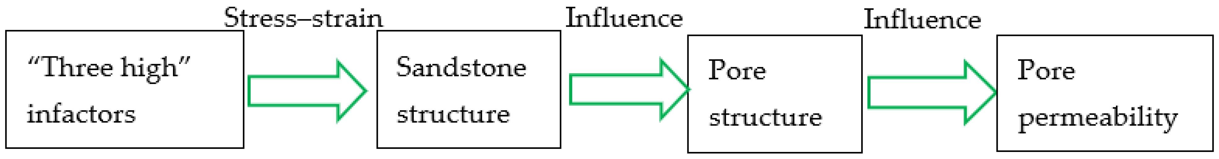 Applsci 13 01771 g016