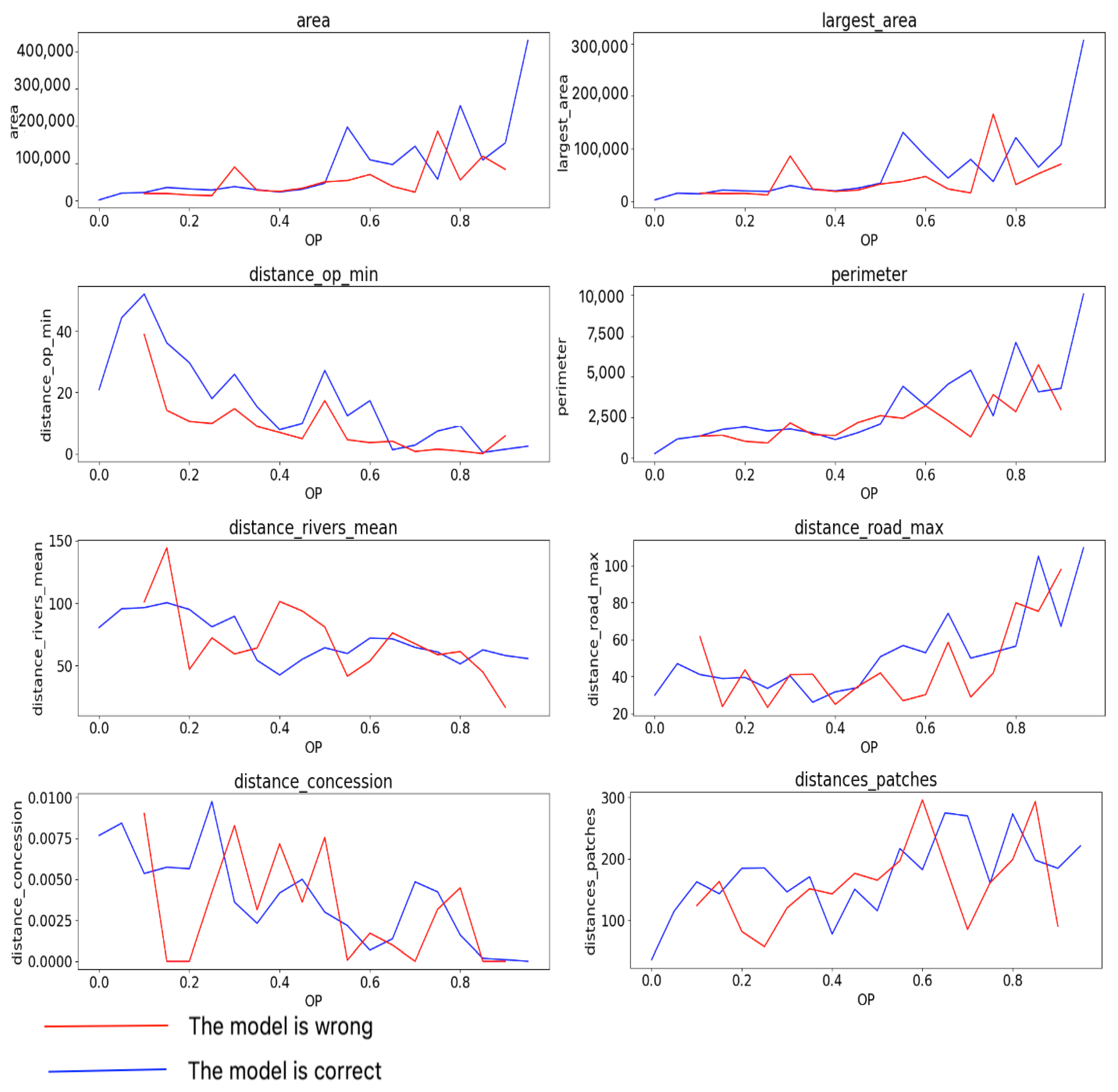 Applsci 13 01772 g011