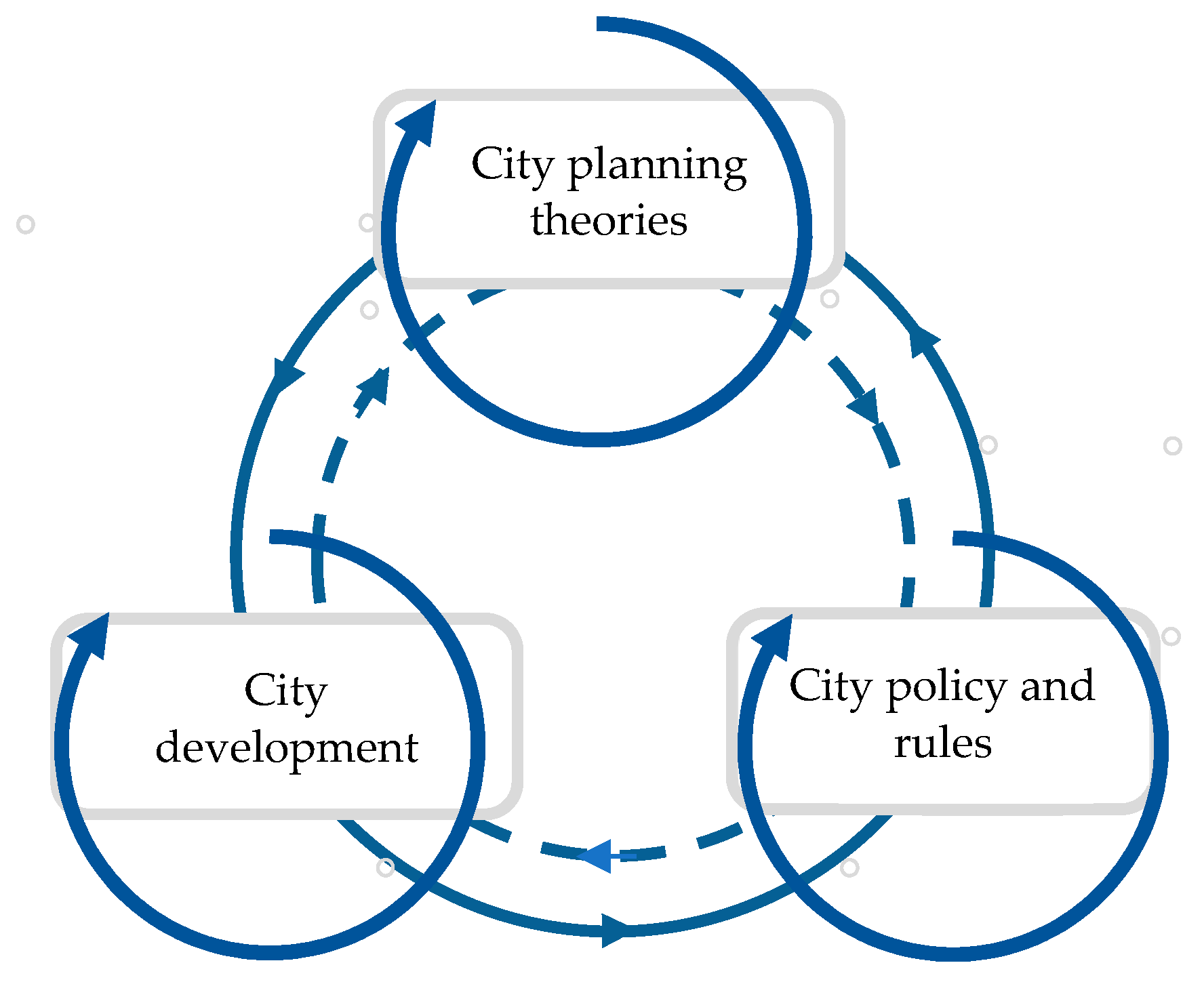 Applsci 13 01773 g002