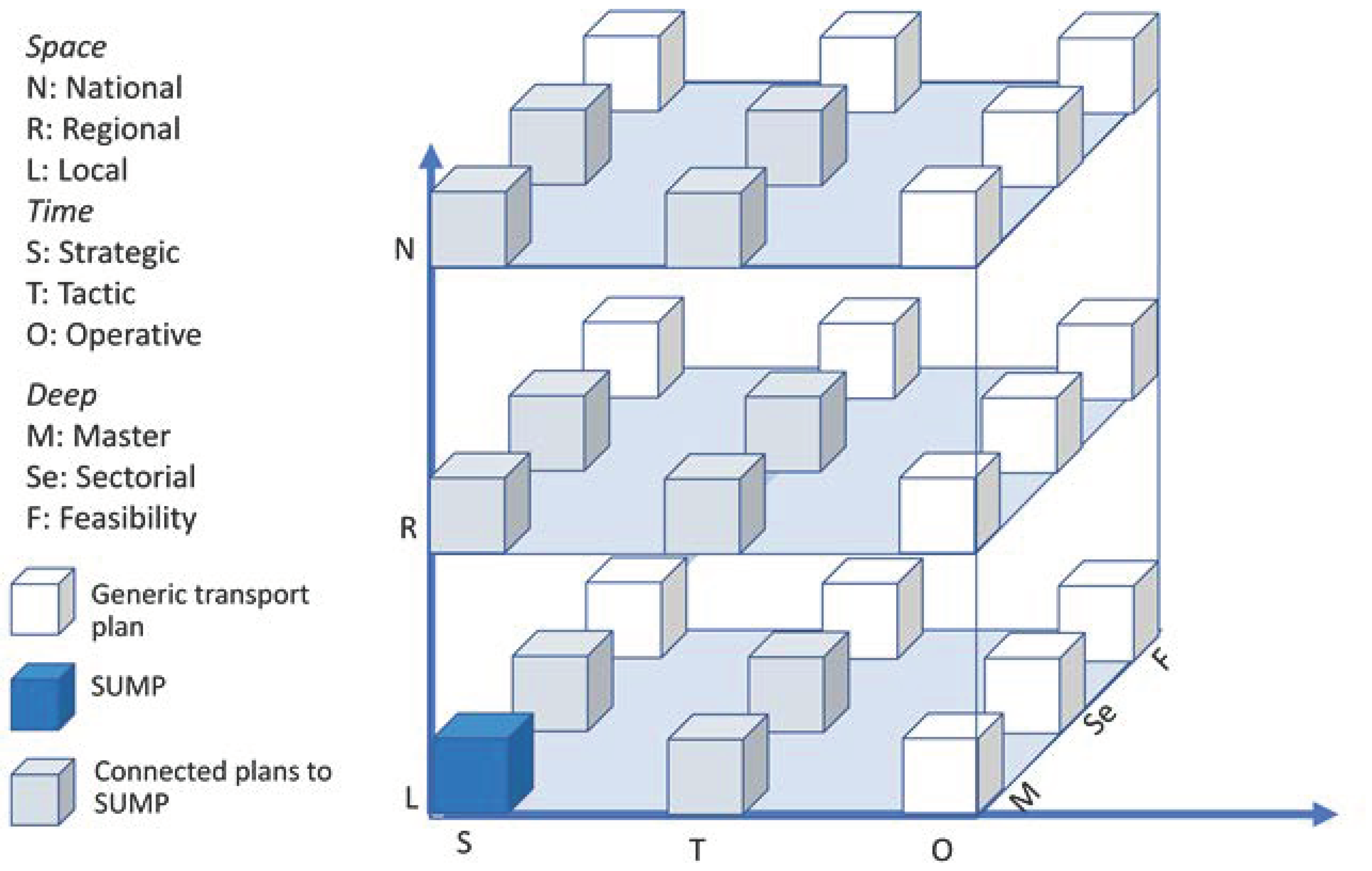 Applsci 13 01773 g003