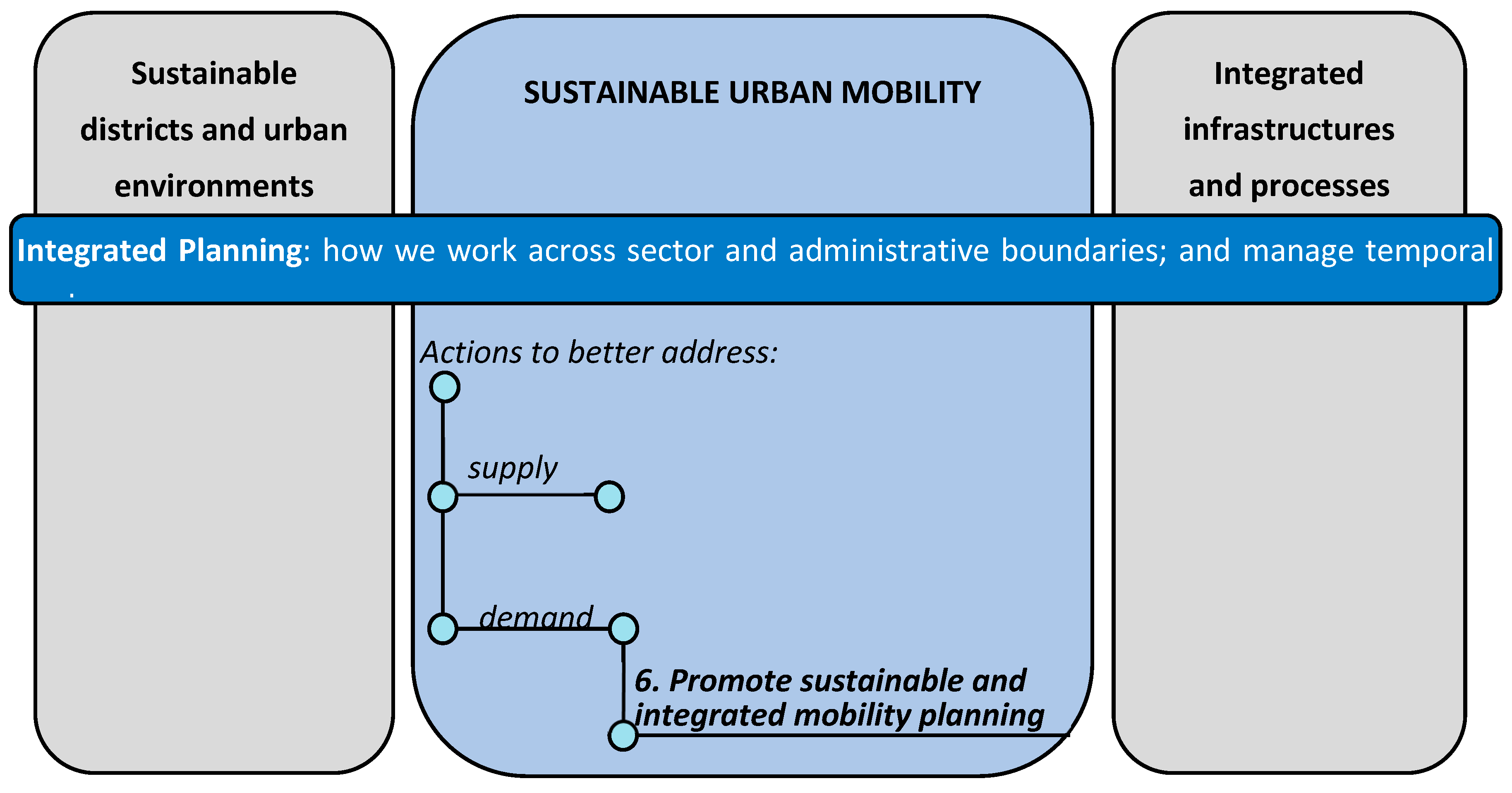 Applsci 13 01773 g006