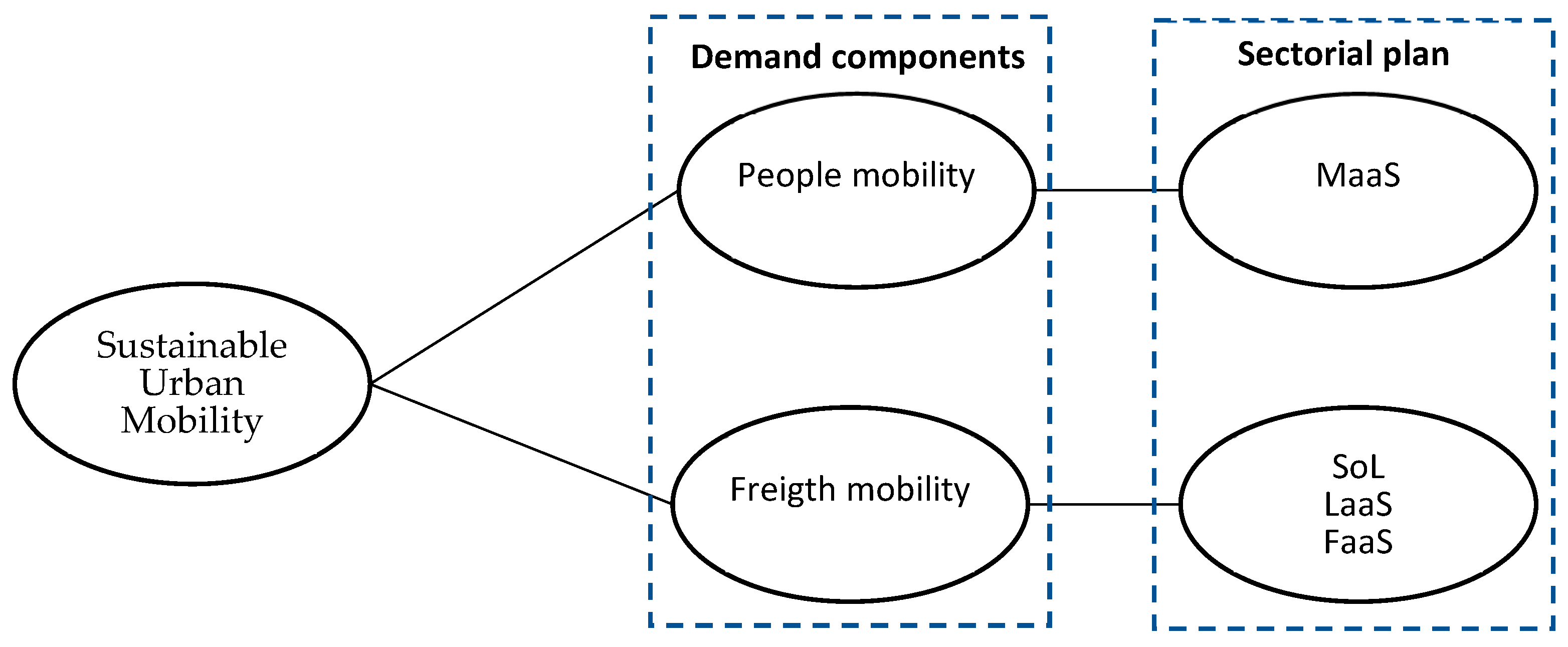 Applsci 13 01773 g007
