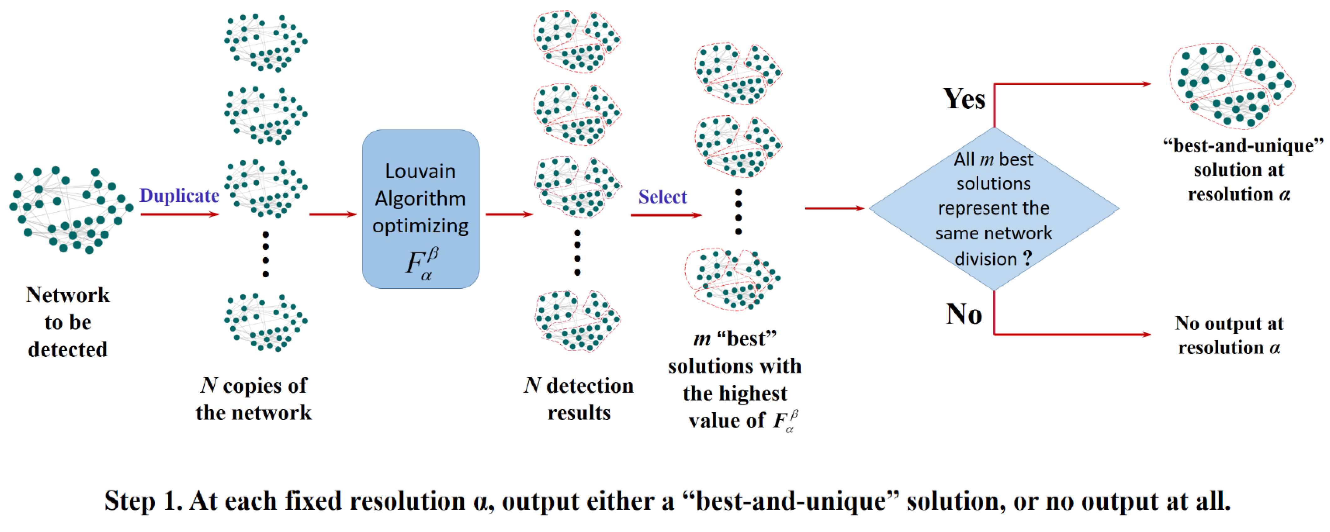 Applsci 13 01774 g001a