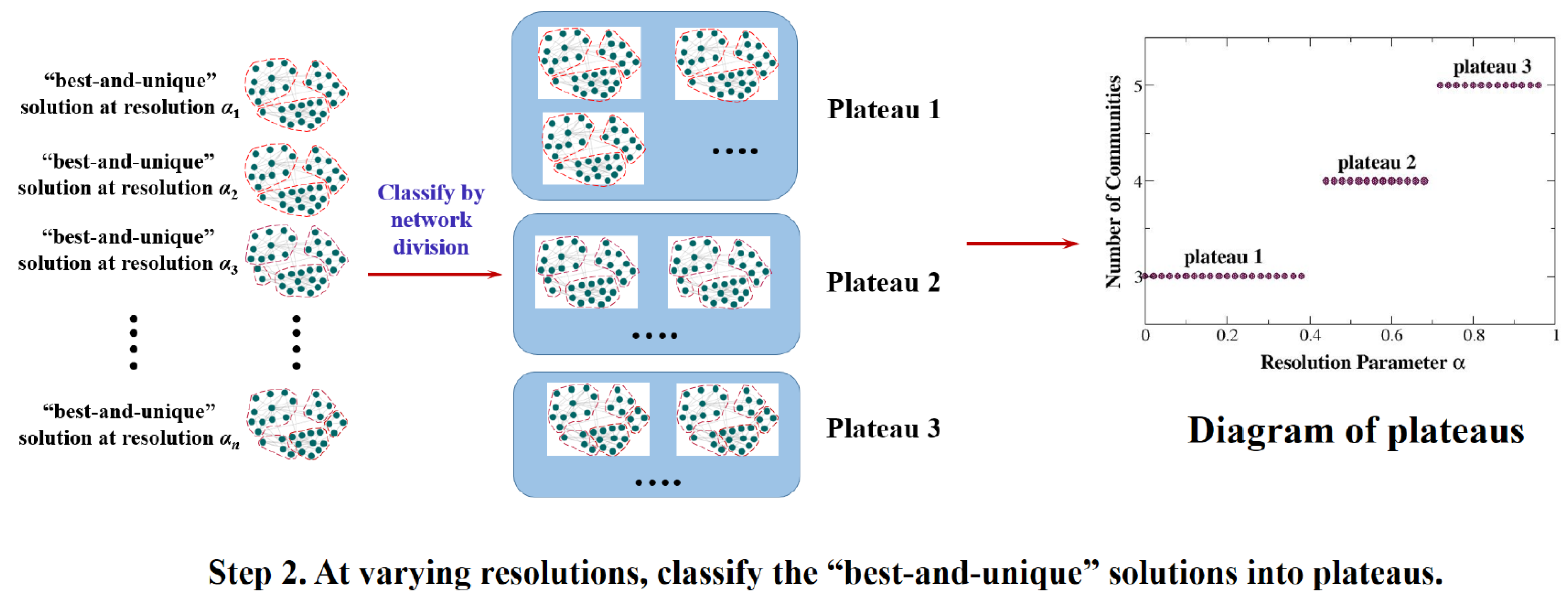 Applsci 13 01774 g001b