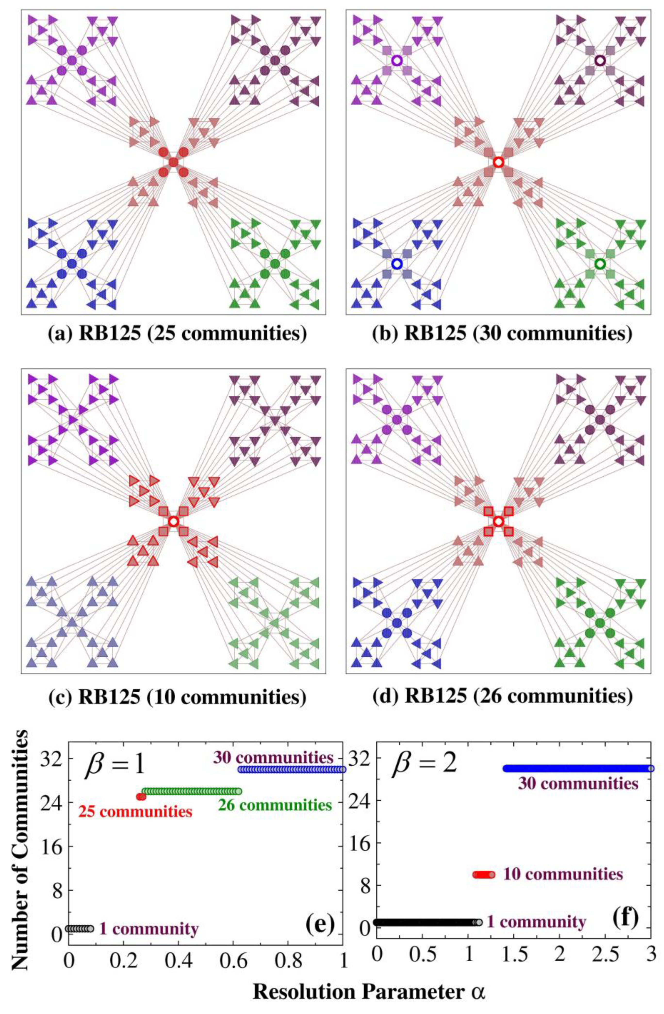 Applsci 13 01774 g003