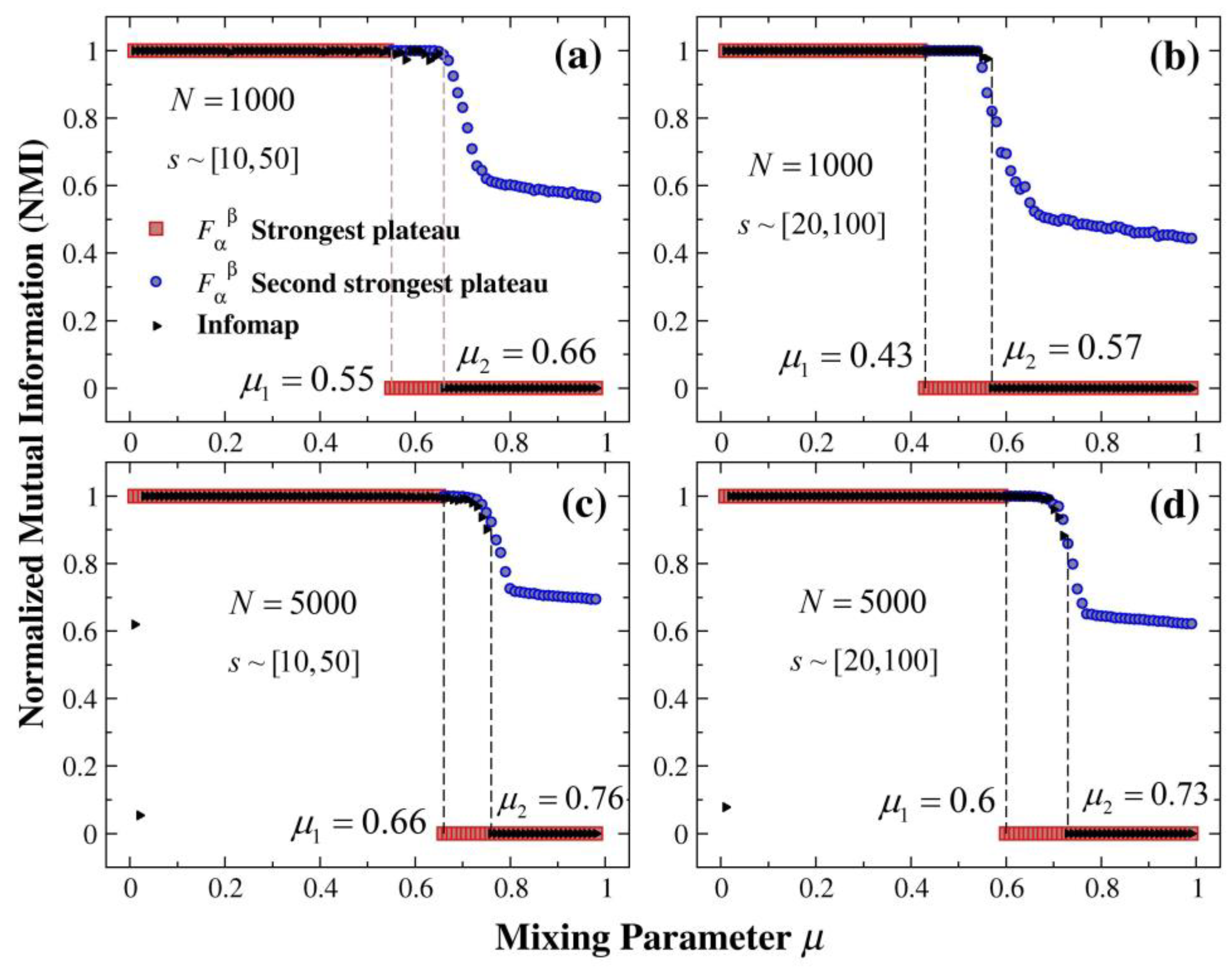 Applsci 13 01774 g004
