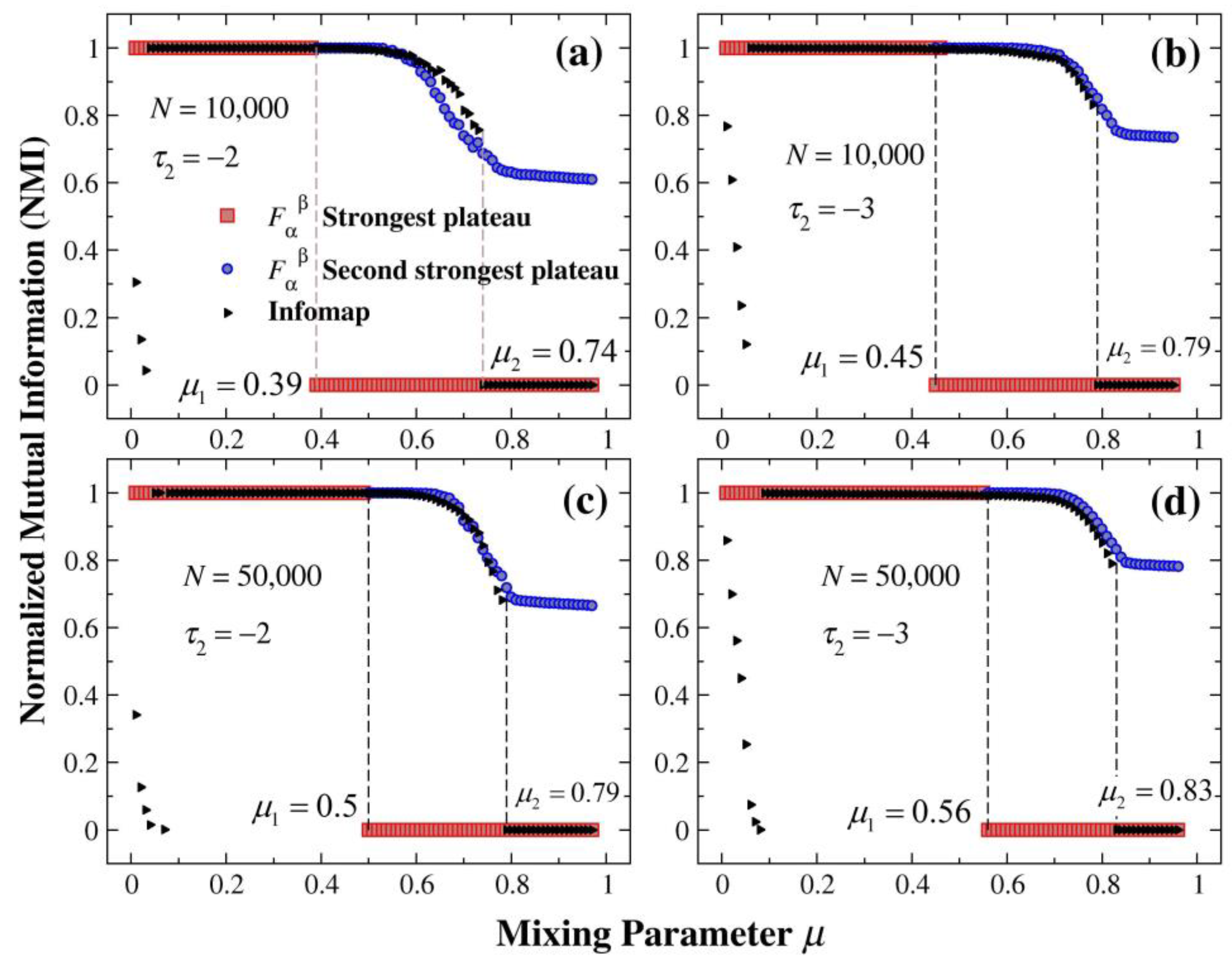 Applsci 13 01774 g005