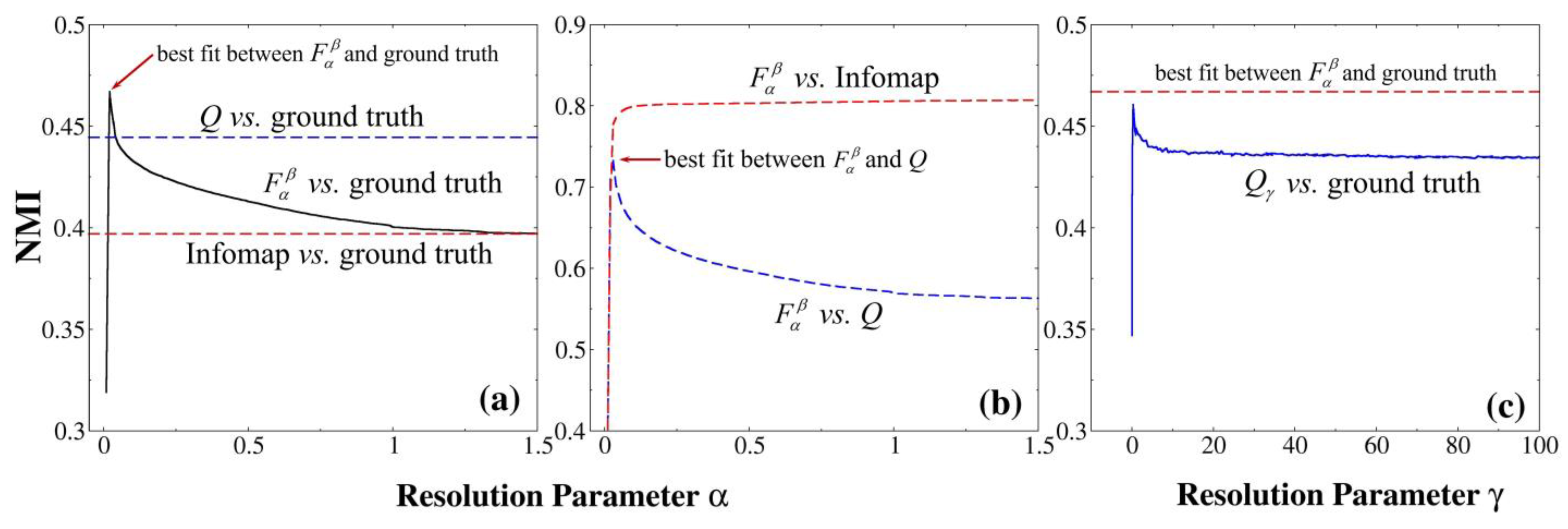 Applsci 13 01774 g009