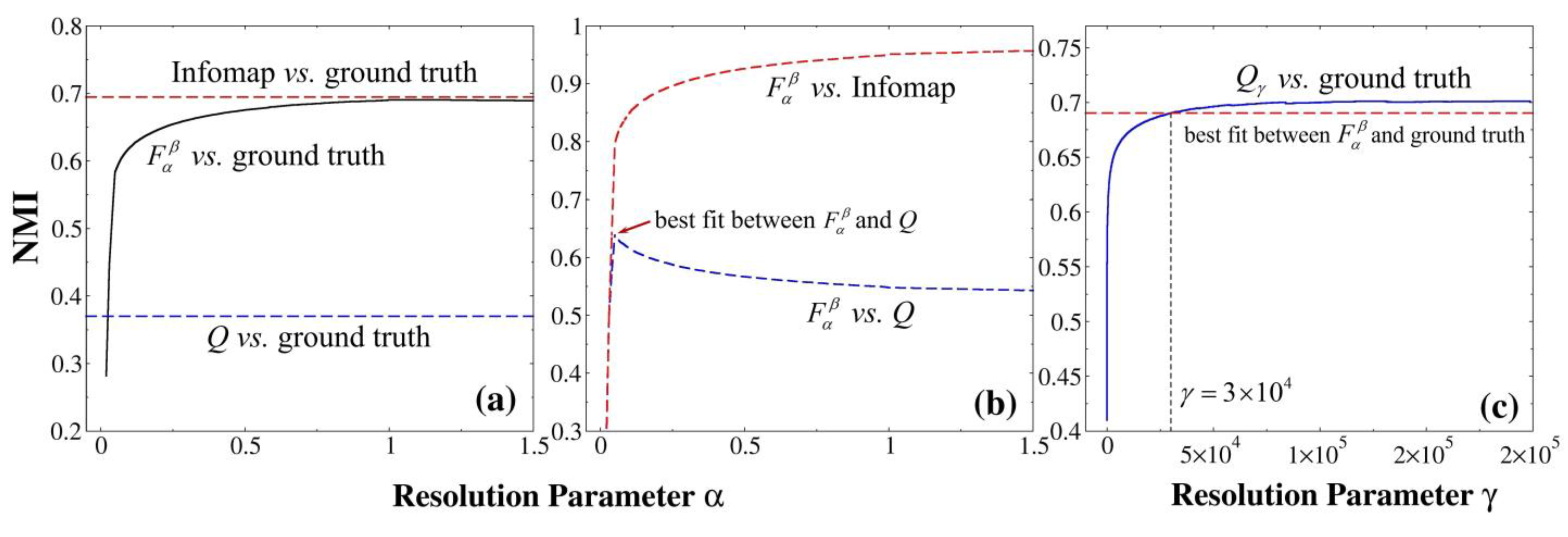 Applsci 13 01774 g010