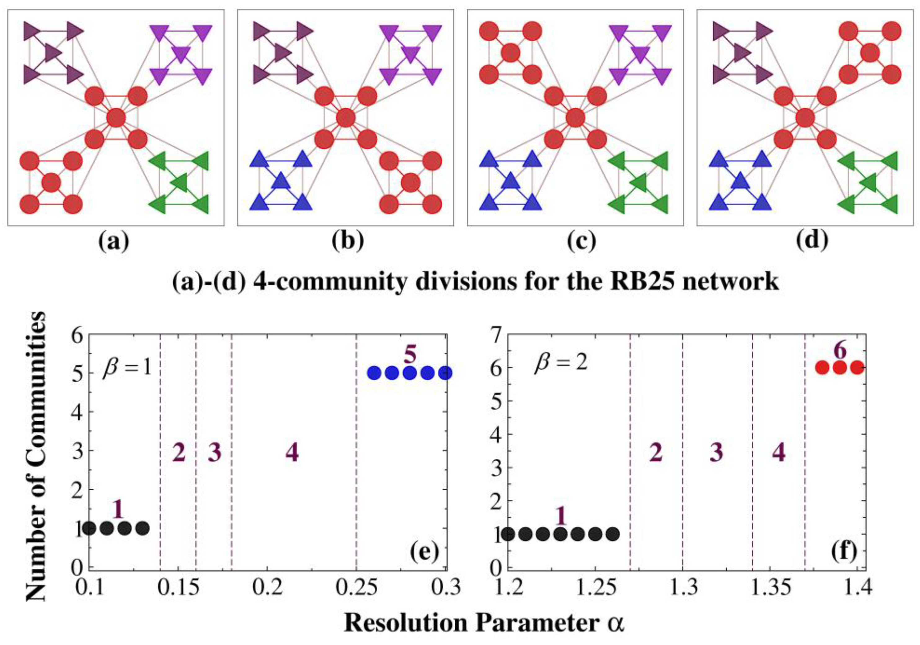 Applsci 13 01774 g011