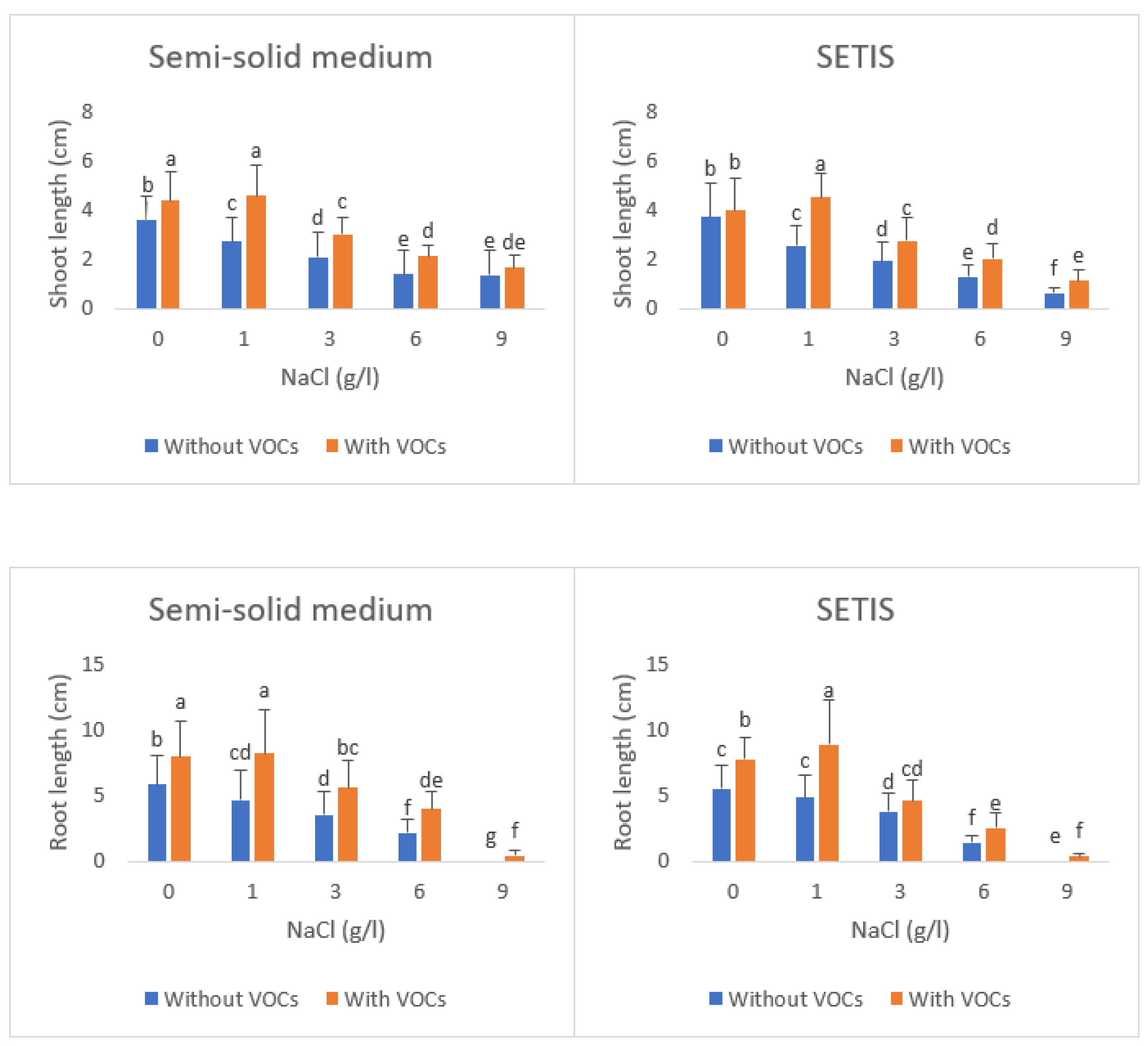 Applsci 13 01776 g002a