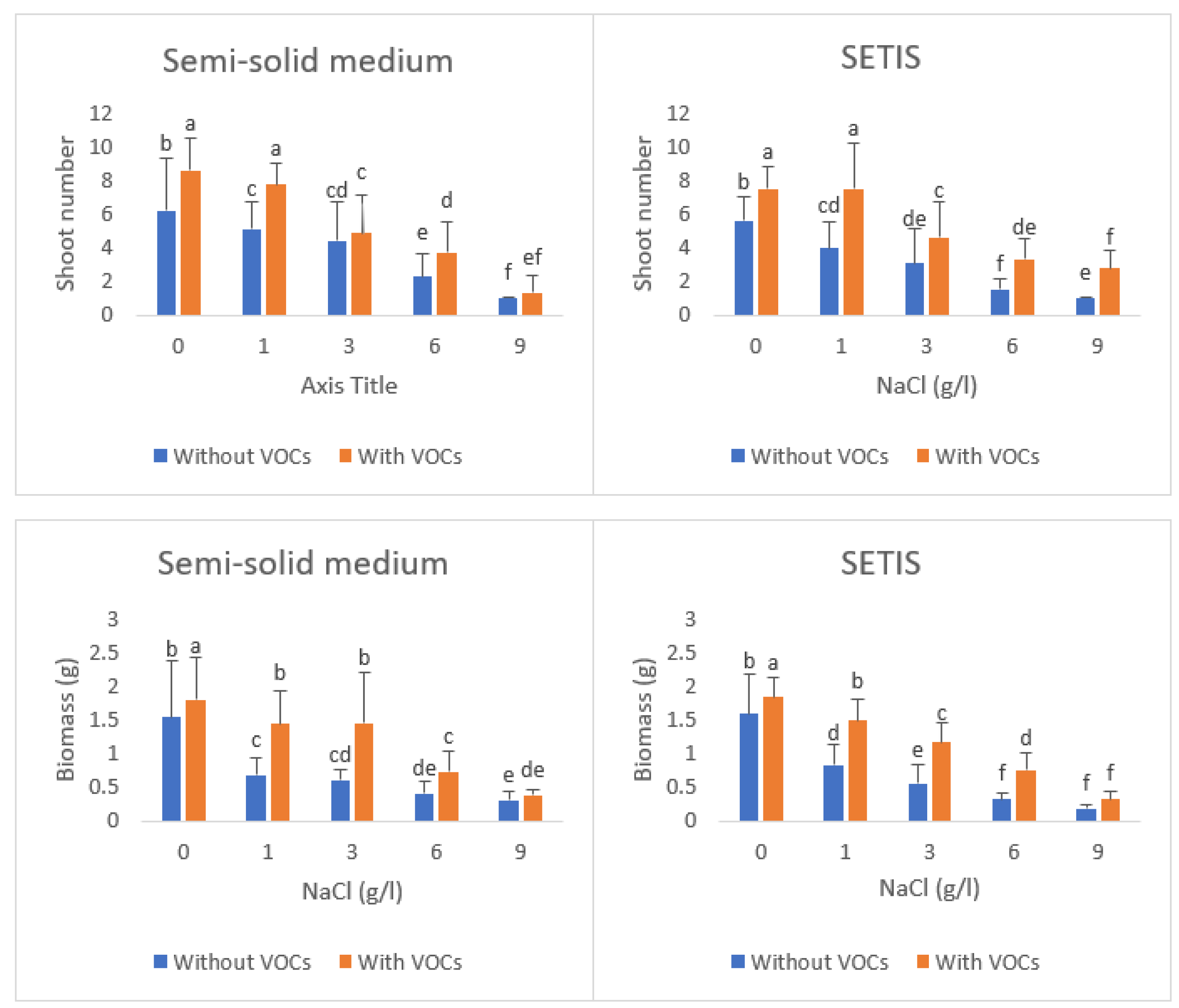 Applsci 13 01776 g002b