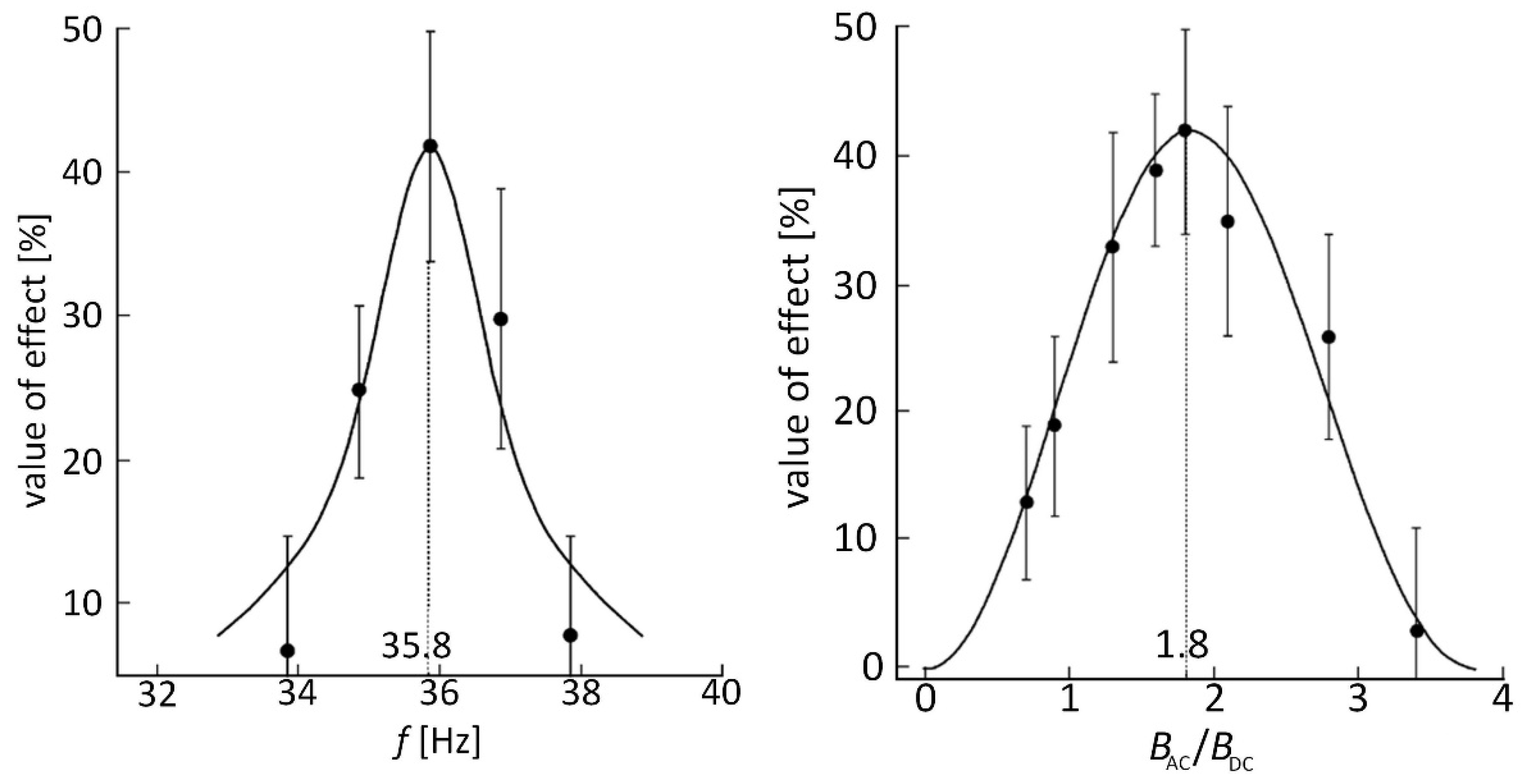 Applsci 13 01777 g001