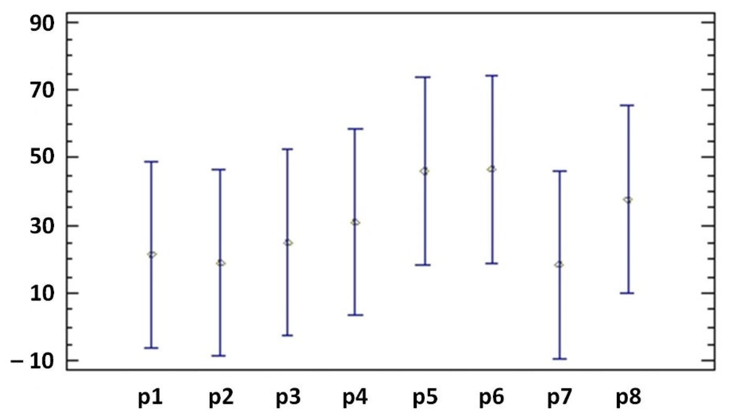 Applsci 13 01777 g008