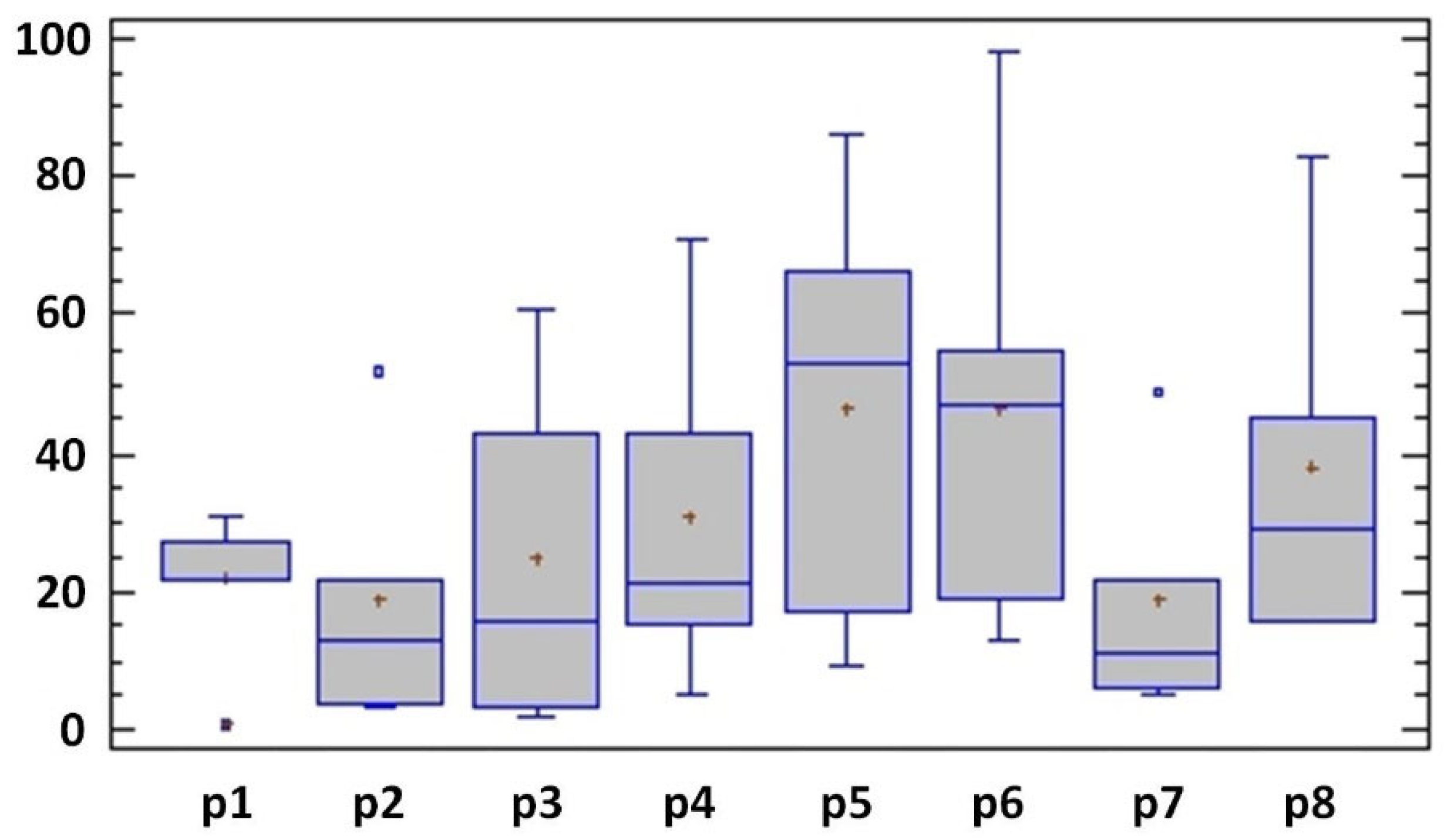 Applsci 13 01777 g009