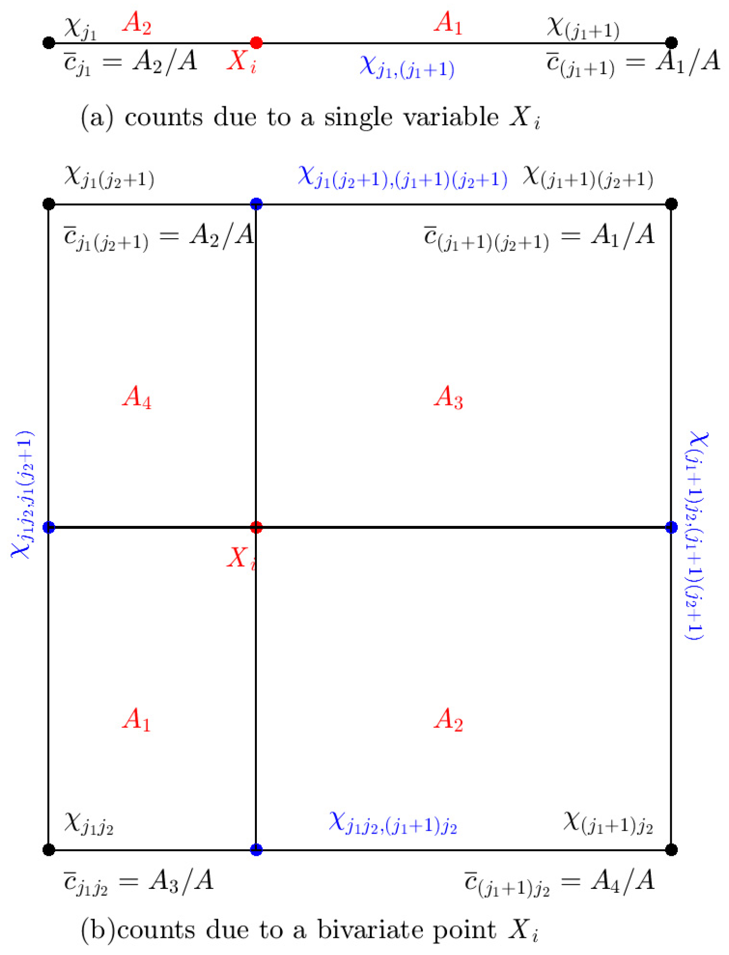 Applsci 13 01784 g001
