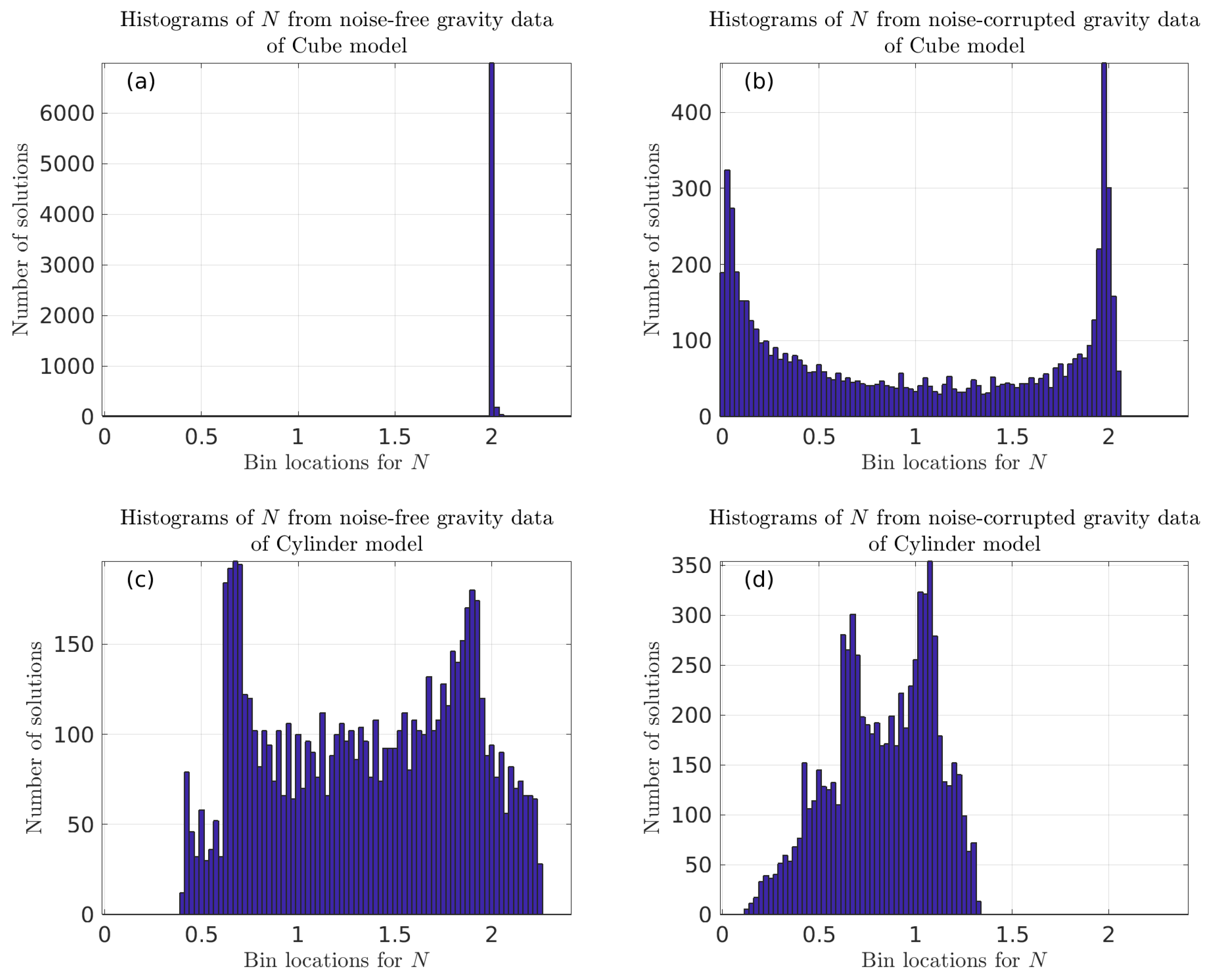 Applsci 13 01784 g005