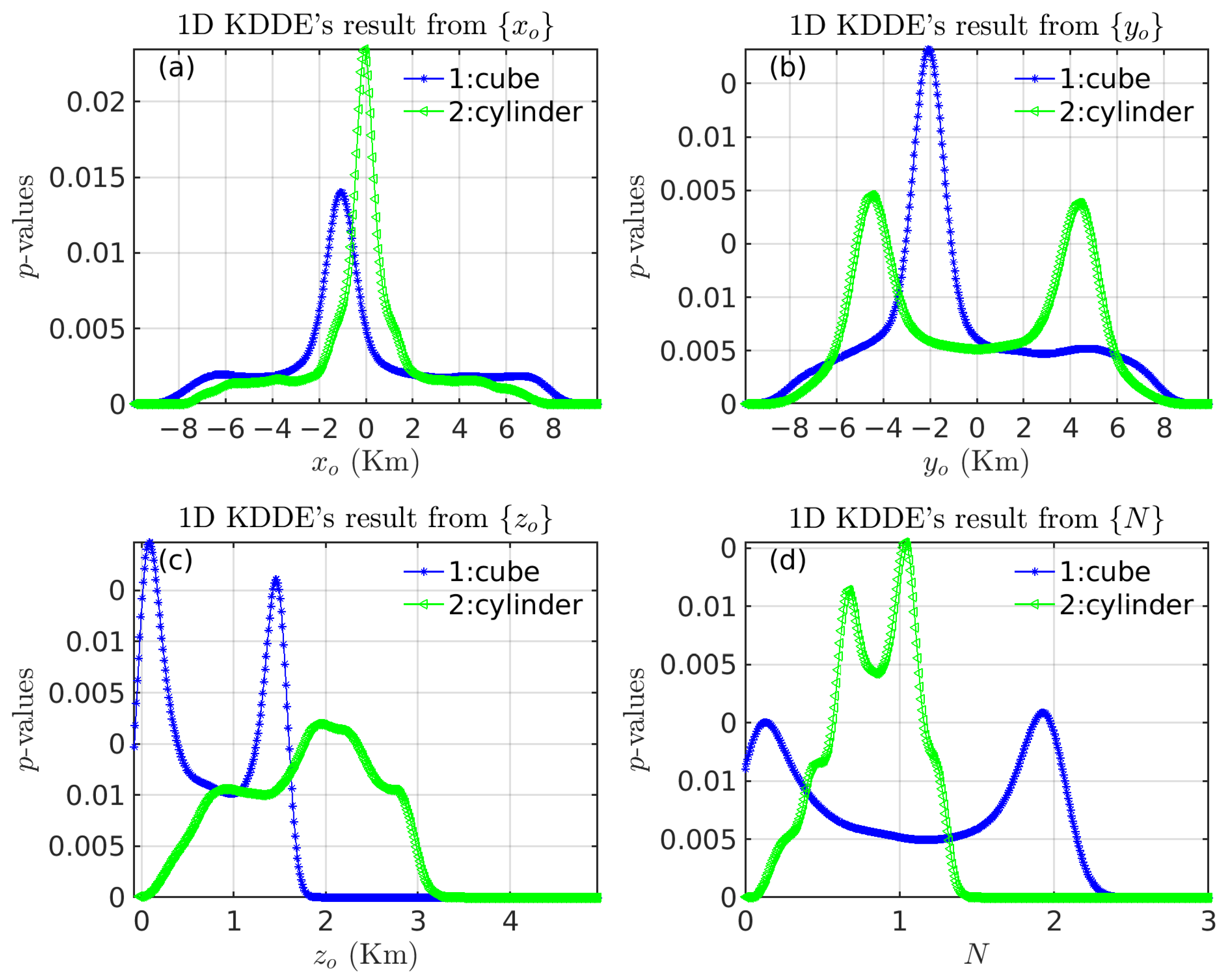 Applsci 13 01784 g006
