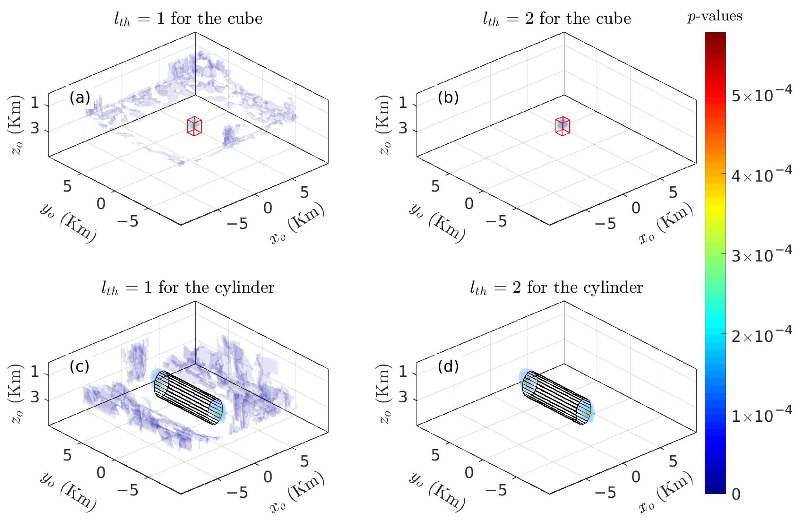 Applsci 13 01784 g007