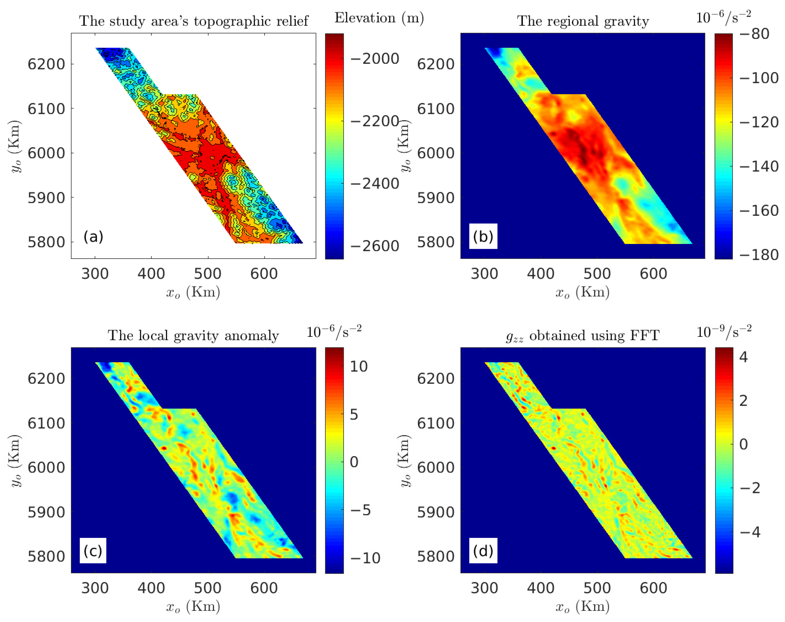 Applsci 13 01784 g013